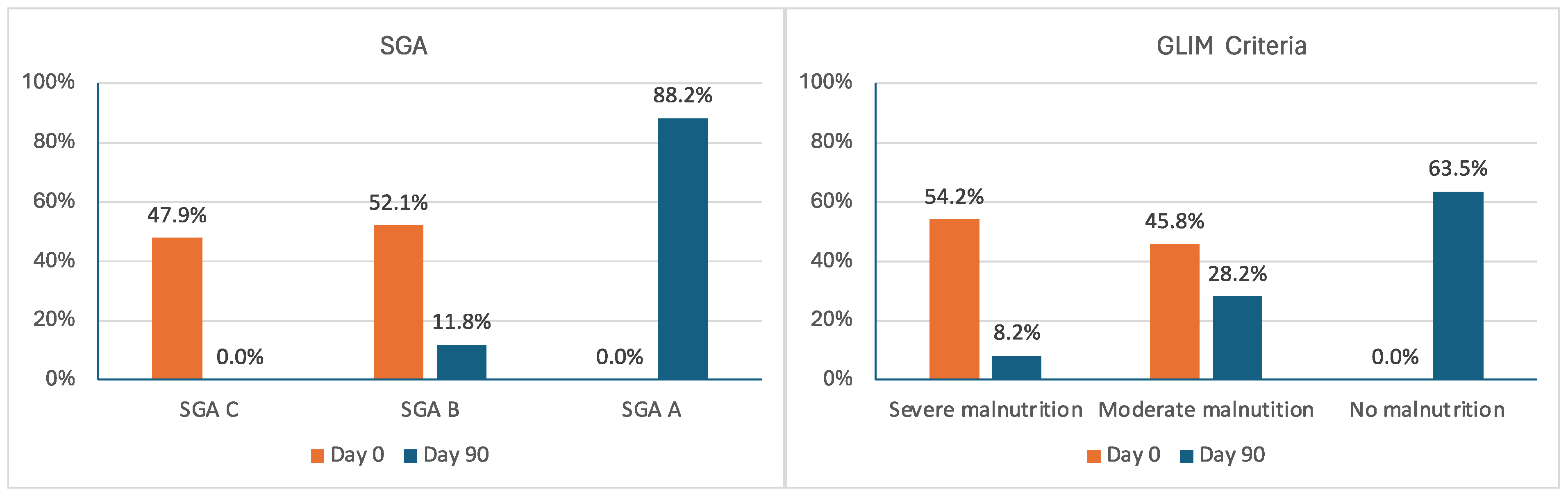 Nutrients 17 01722 g001