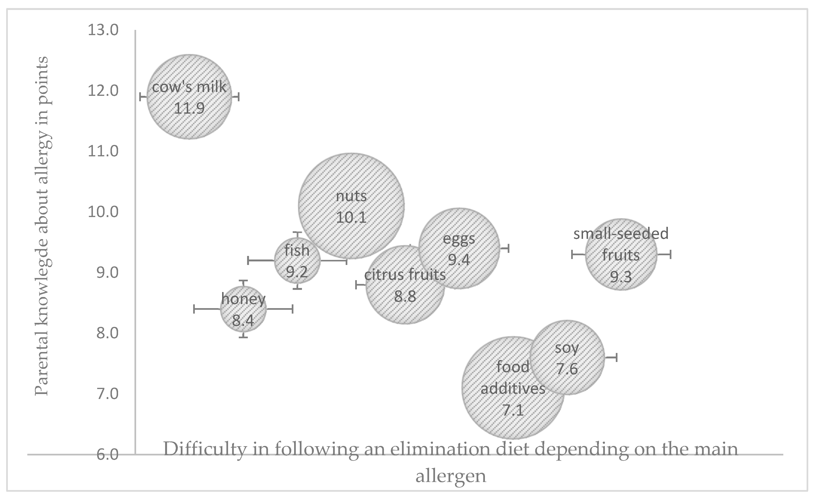 Nutrients 17 01724 g001
