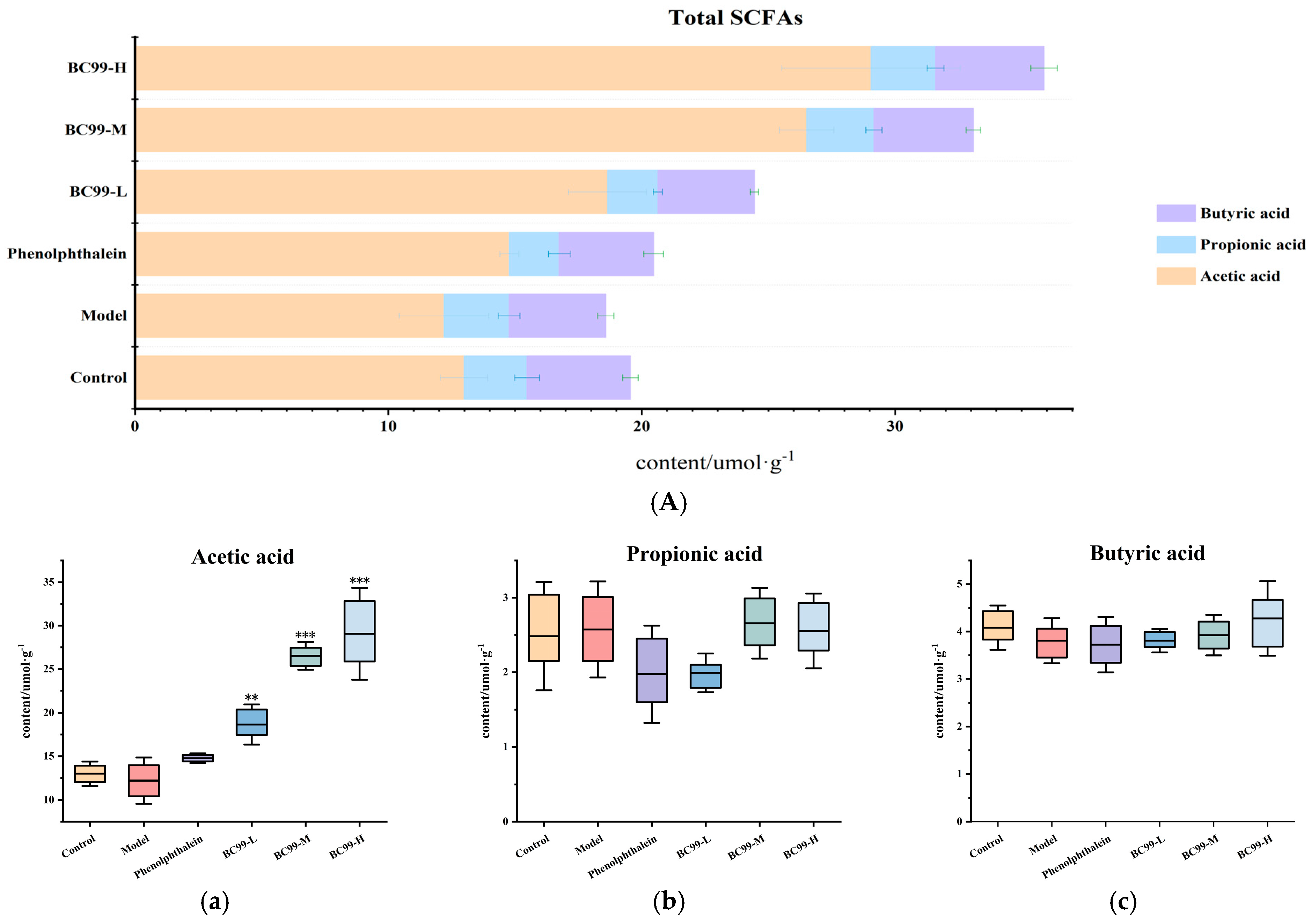 Nutrients 17 01729 g002a
