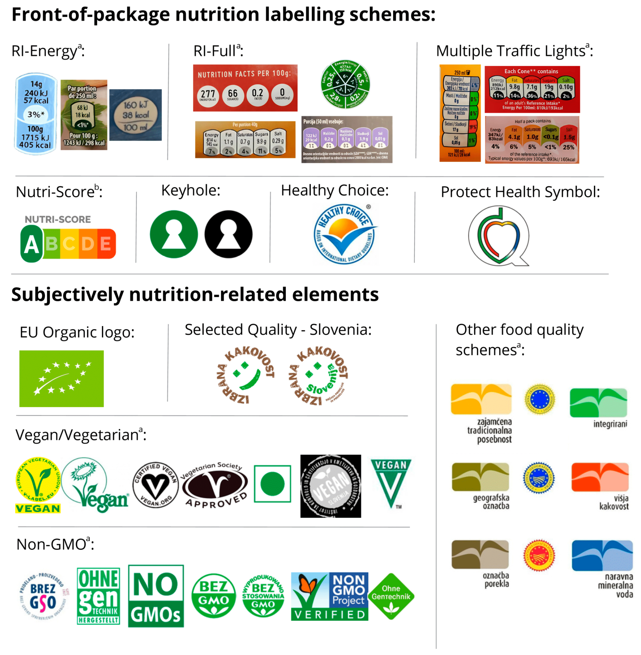 Nutrients 17 01731 g001