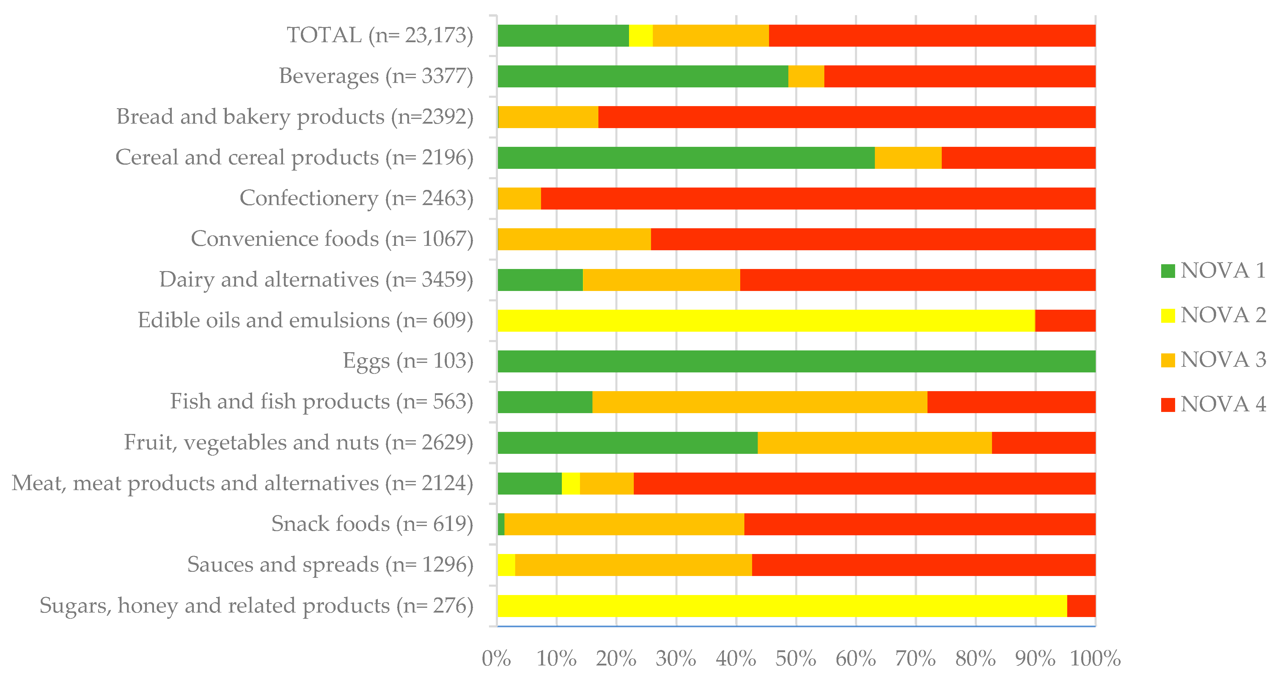 Nutrients 17 01731 g002