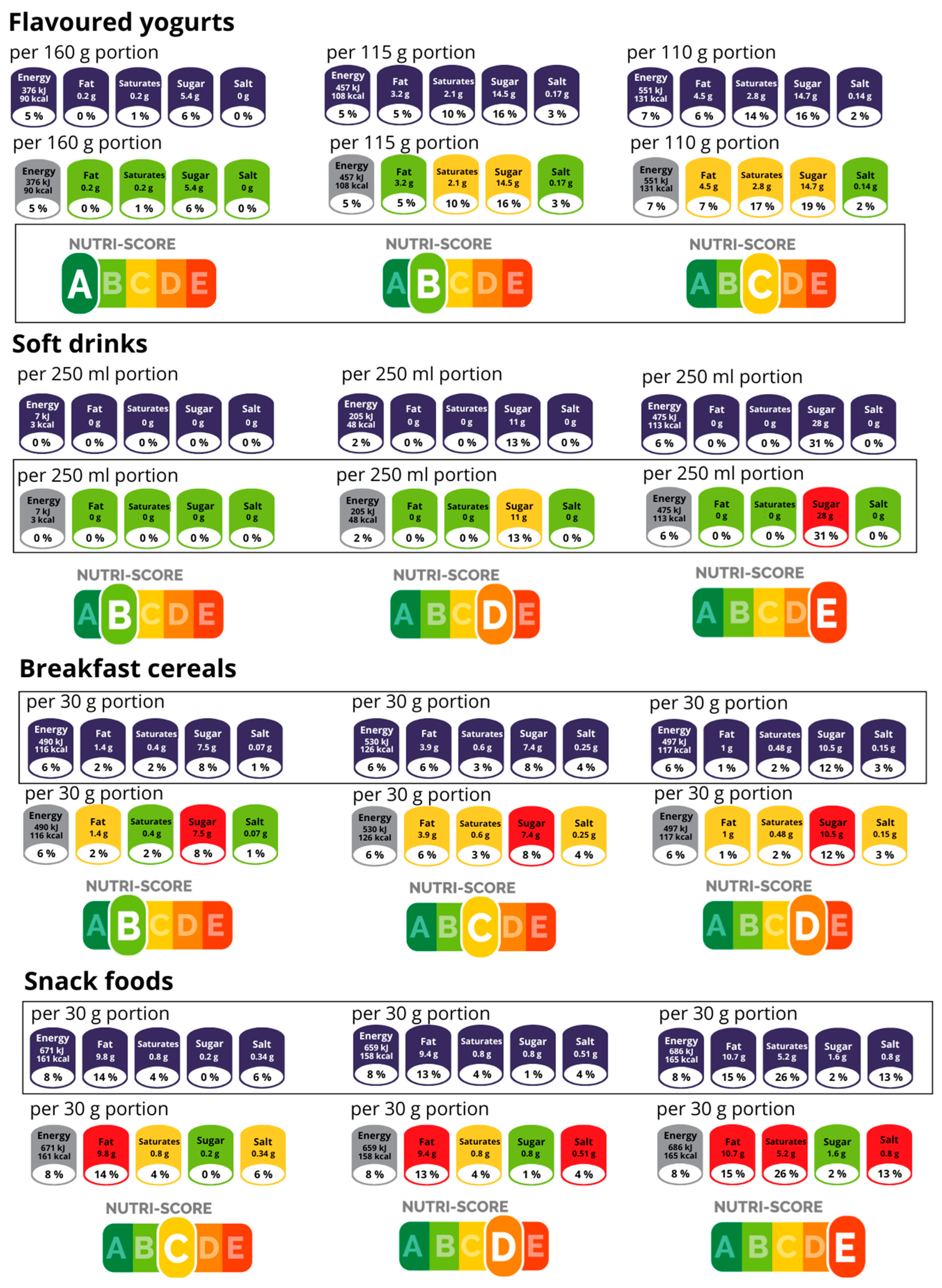 Nutrients 17 01731 g003