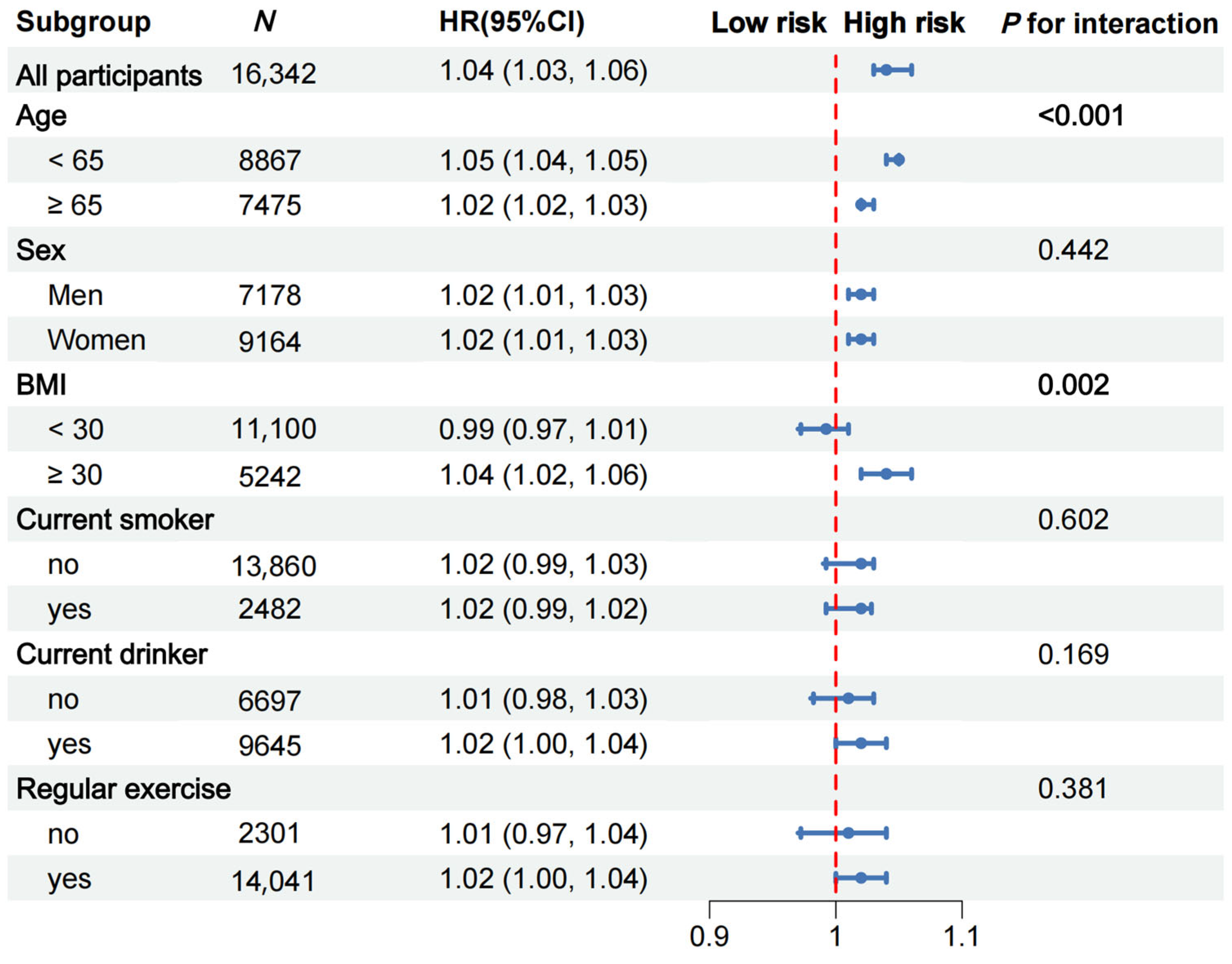 Nutrients 17 01732 g002 Nutrients 17 01732 g002