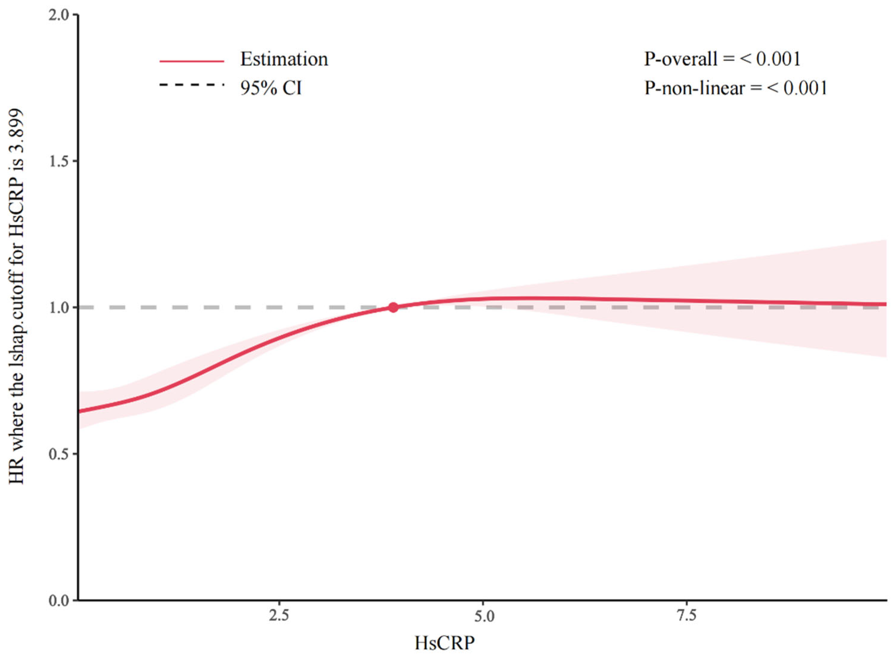 Nutrients 17 01732 g003 Nutrients 17 01732 g003