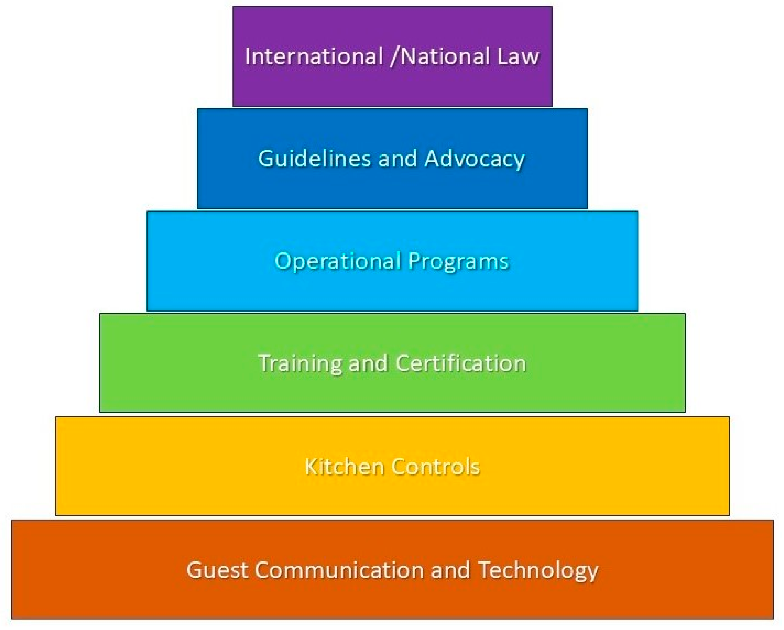 Nutrients 17 01737 g001