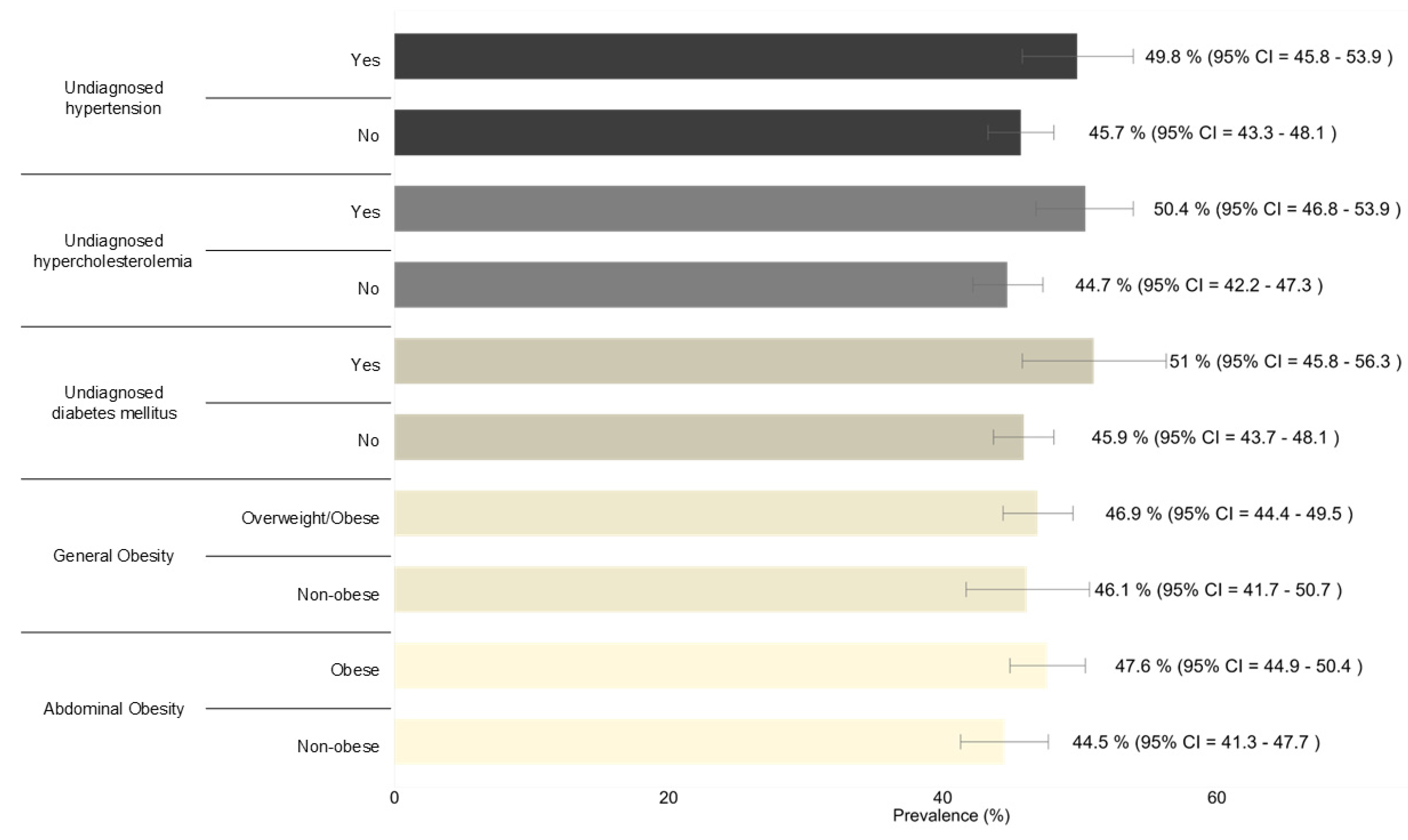 Nutrients 17 01740 g002