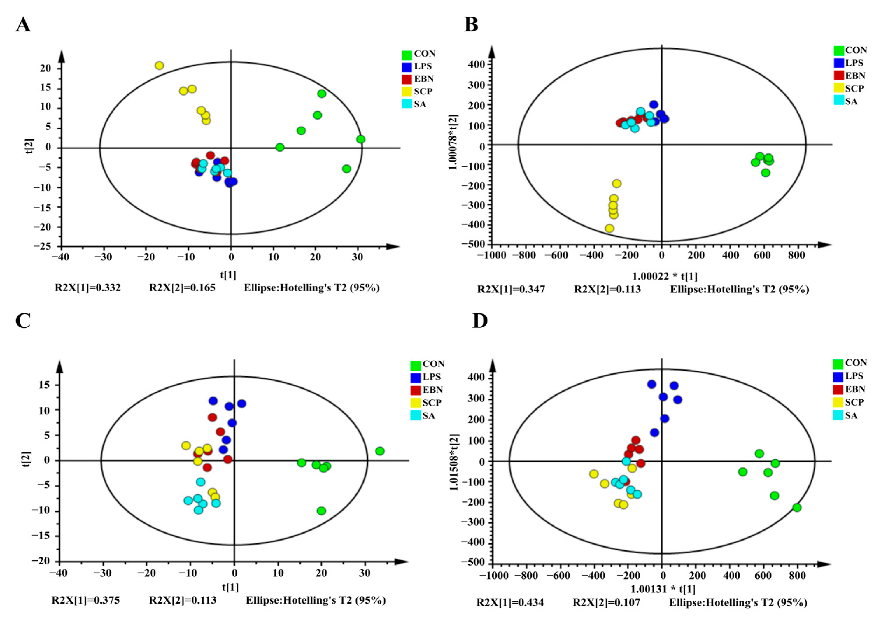 Nutrients 17 01745 g006