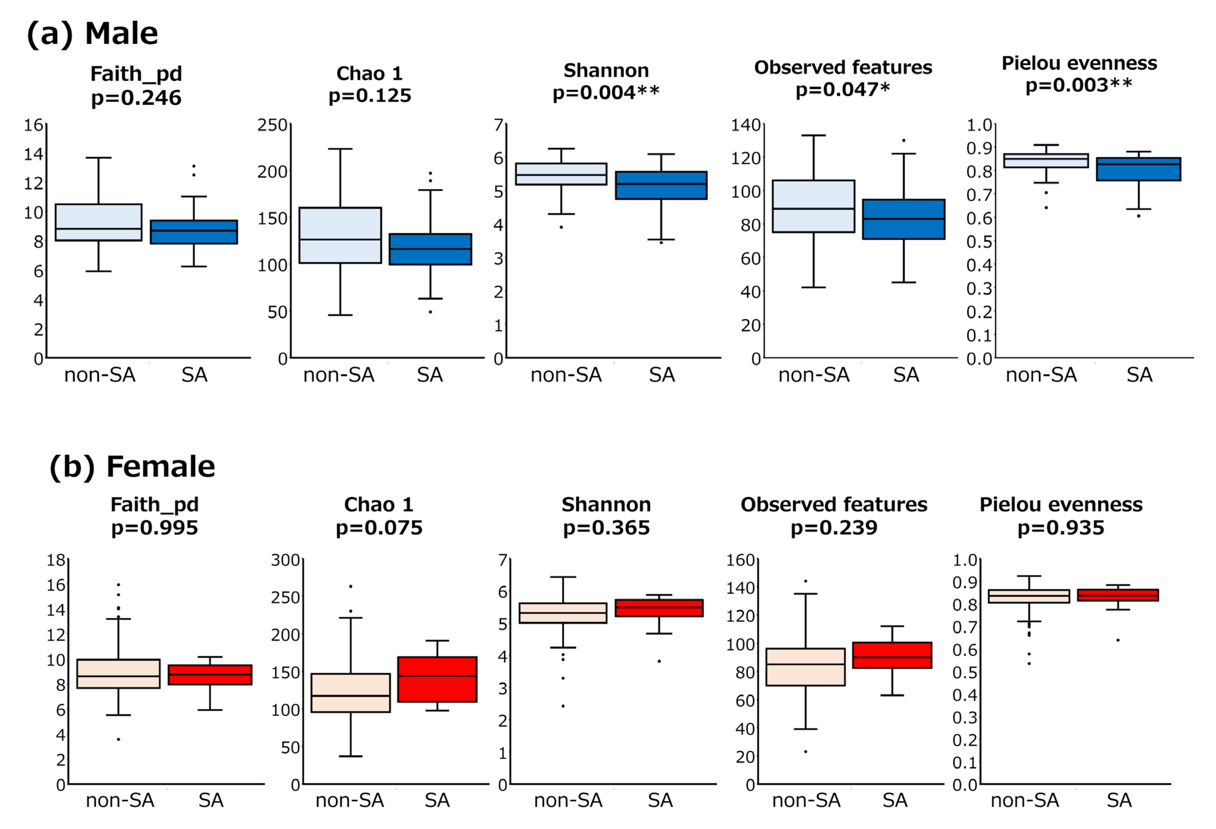 Nutrients 17 01746 g002