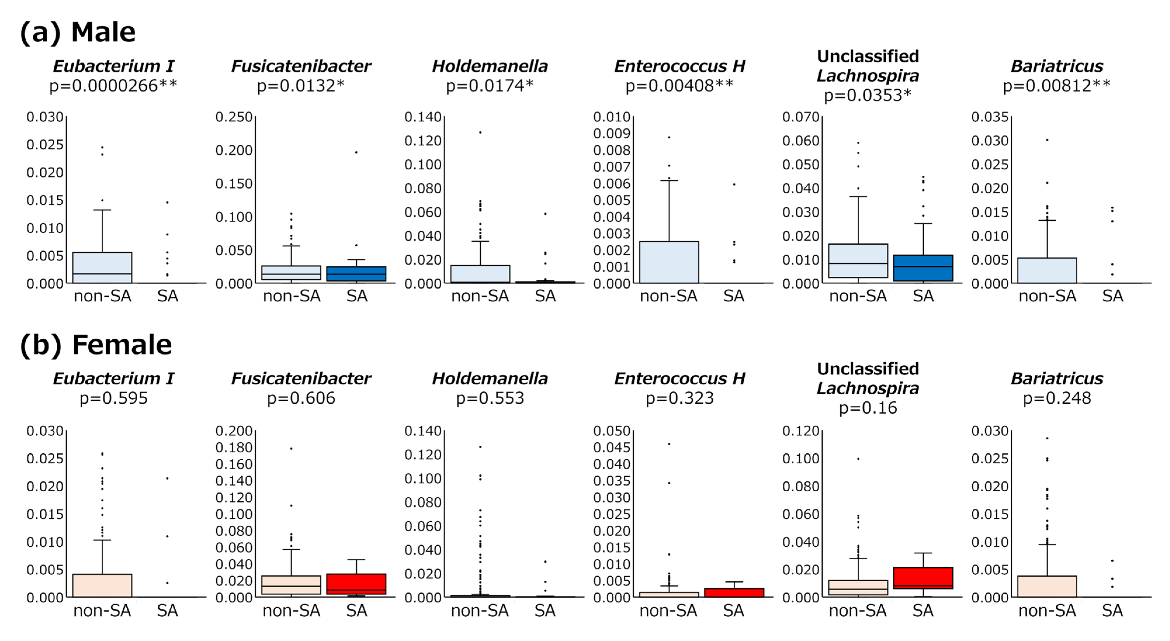 Nutrients 17 01746 g004