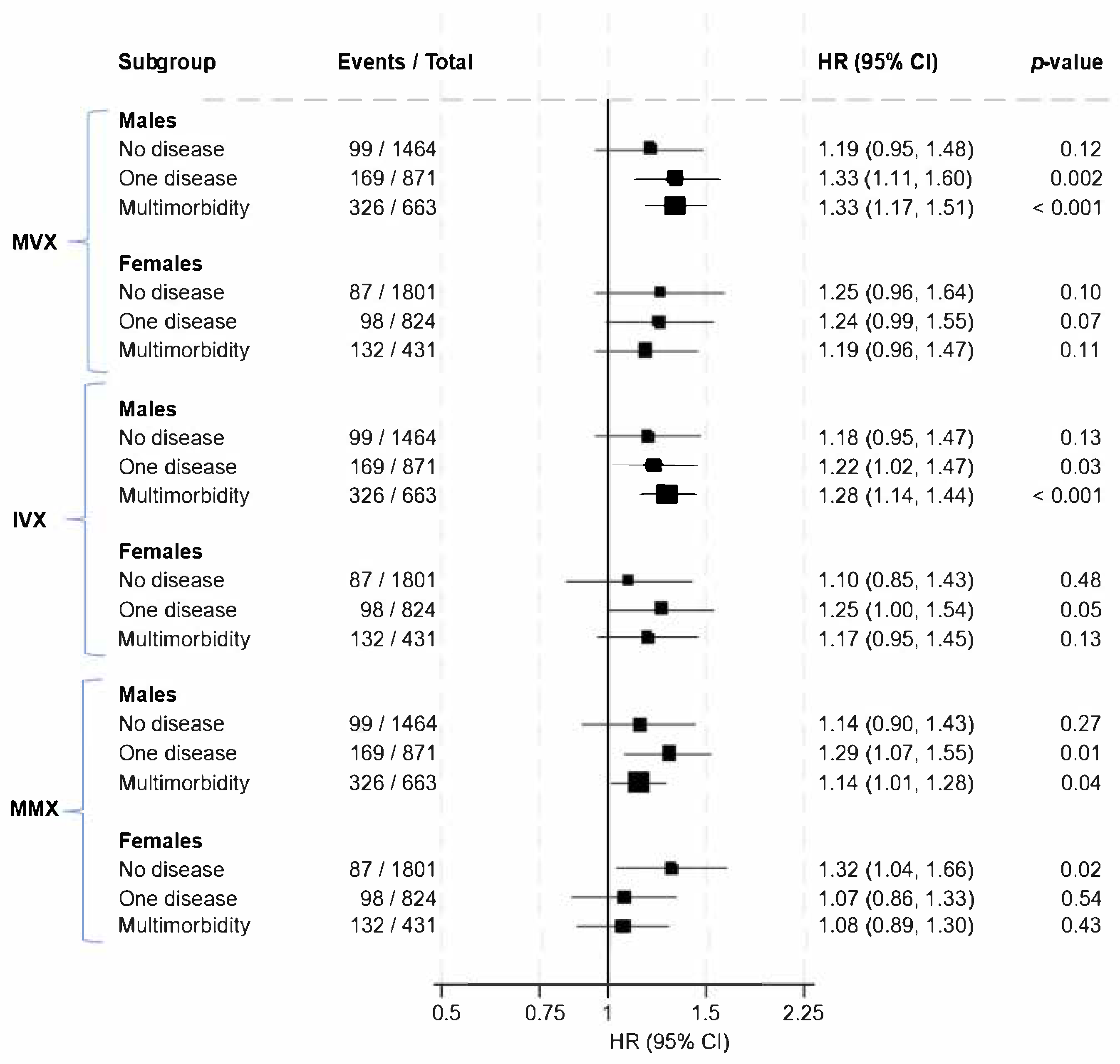 Nutrients 17 01747 g001
