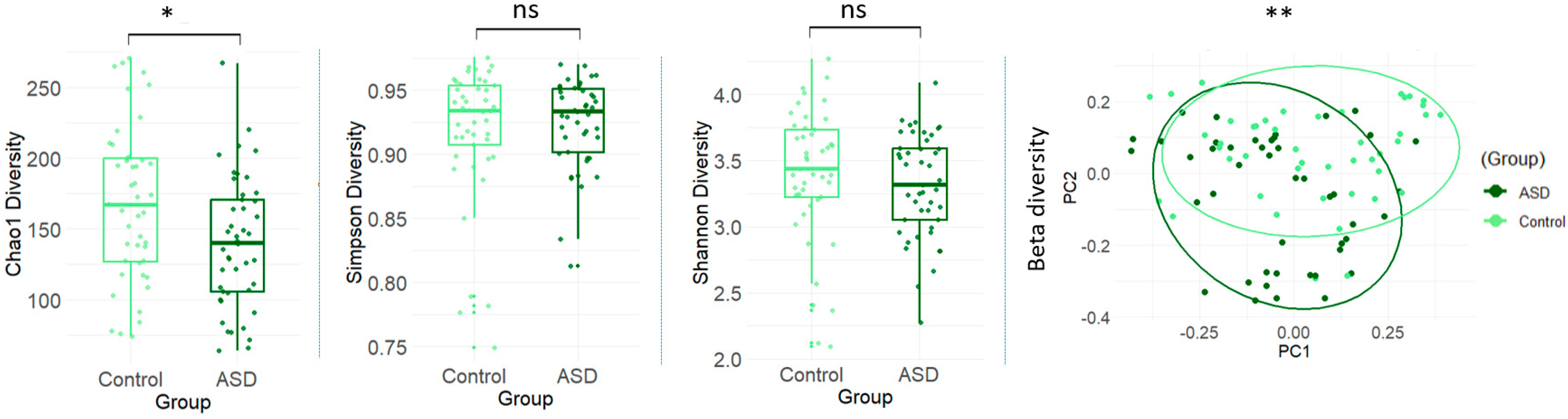 Nutrients 17 01748 g001