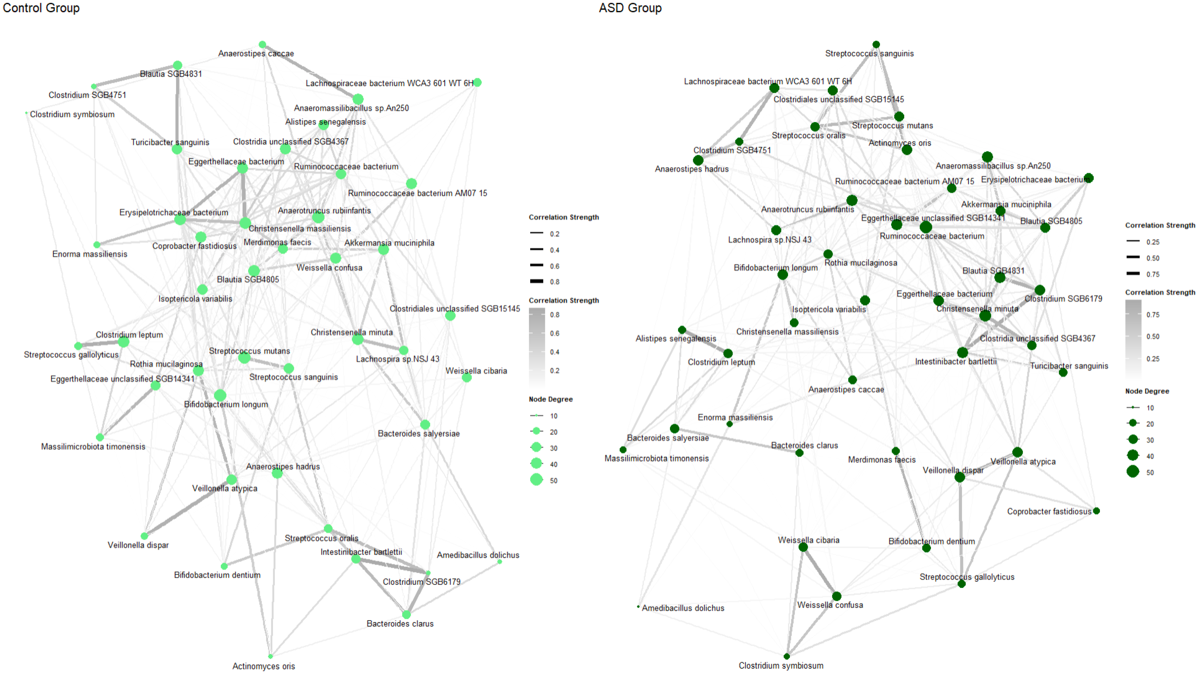 Nutrients 17 01748 g003