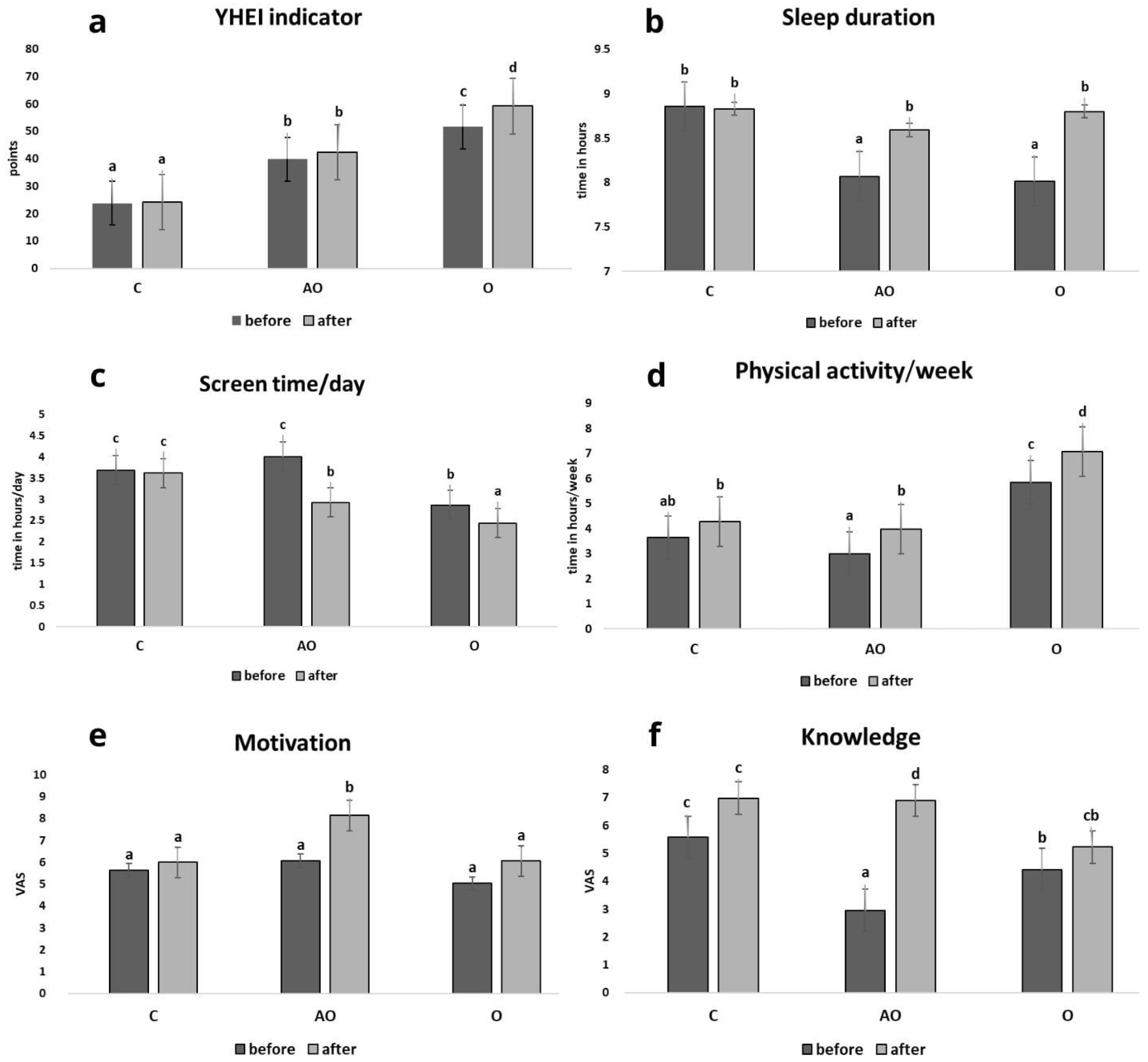 Nutrients 17 01759 g001