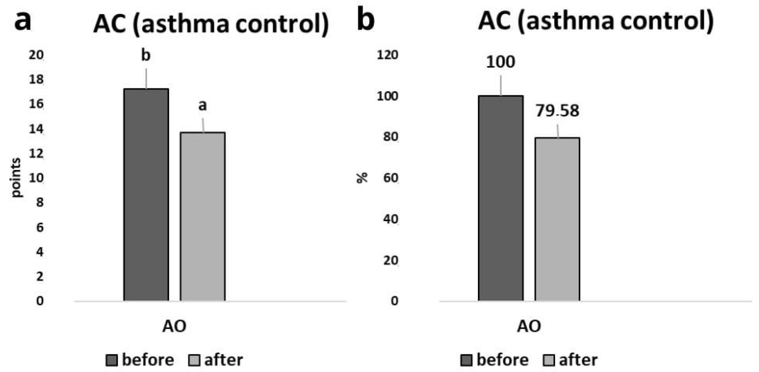 Nutrients 17 01759 g003