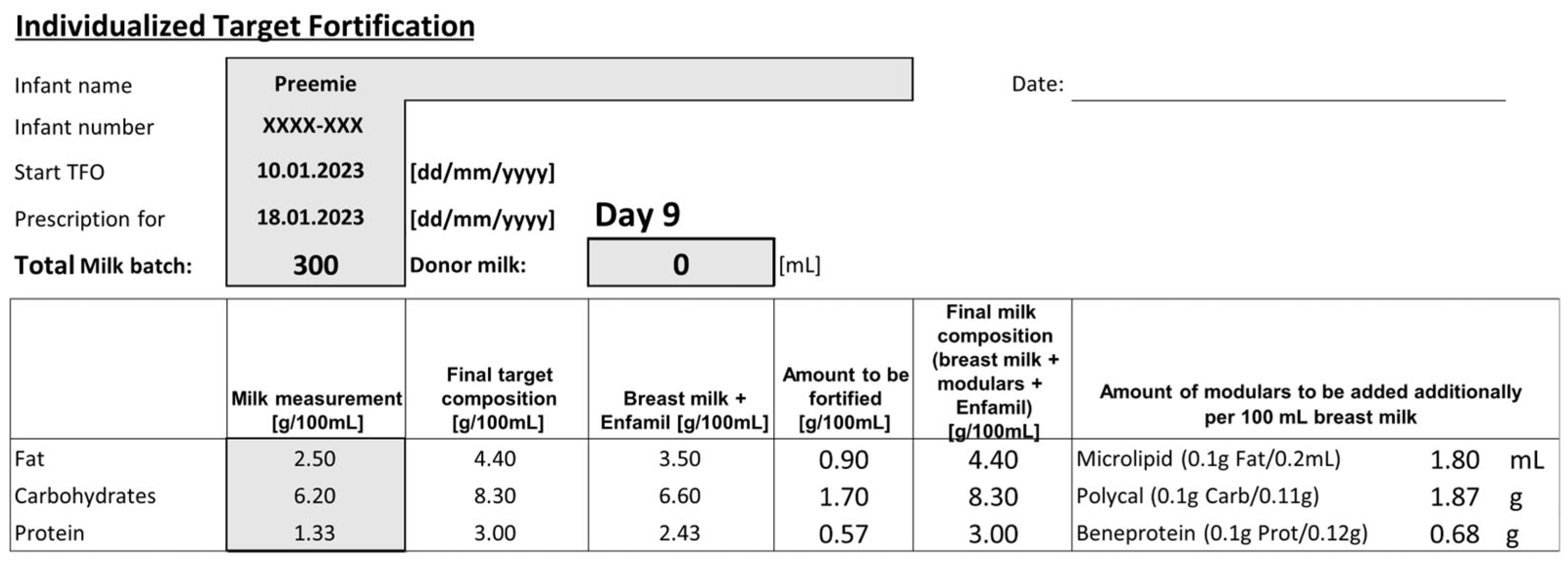 Nutrients 17 01764 g001