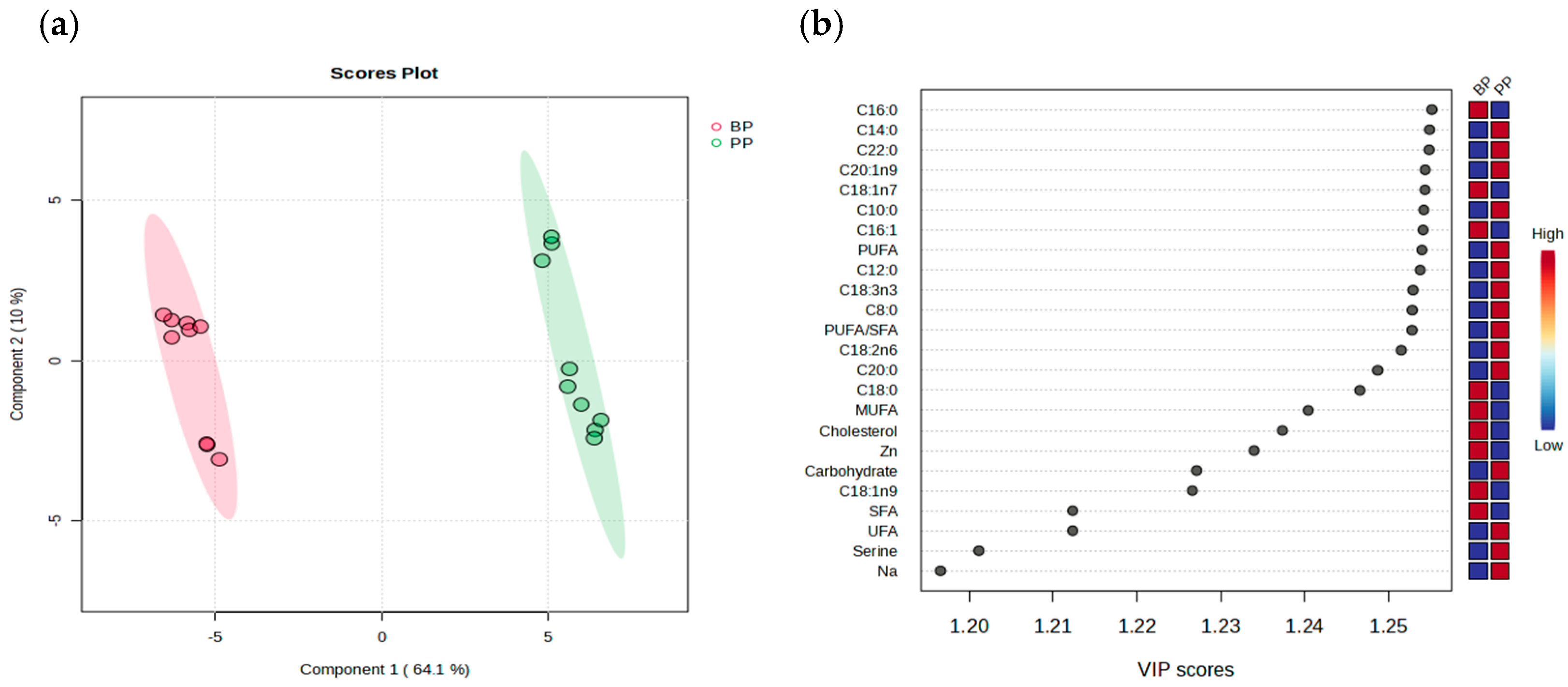 Nutrients 17 01771 g001
