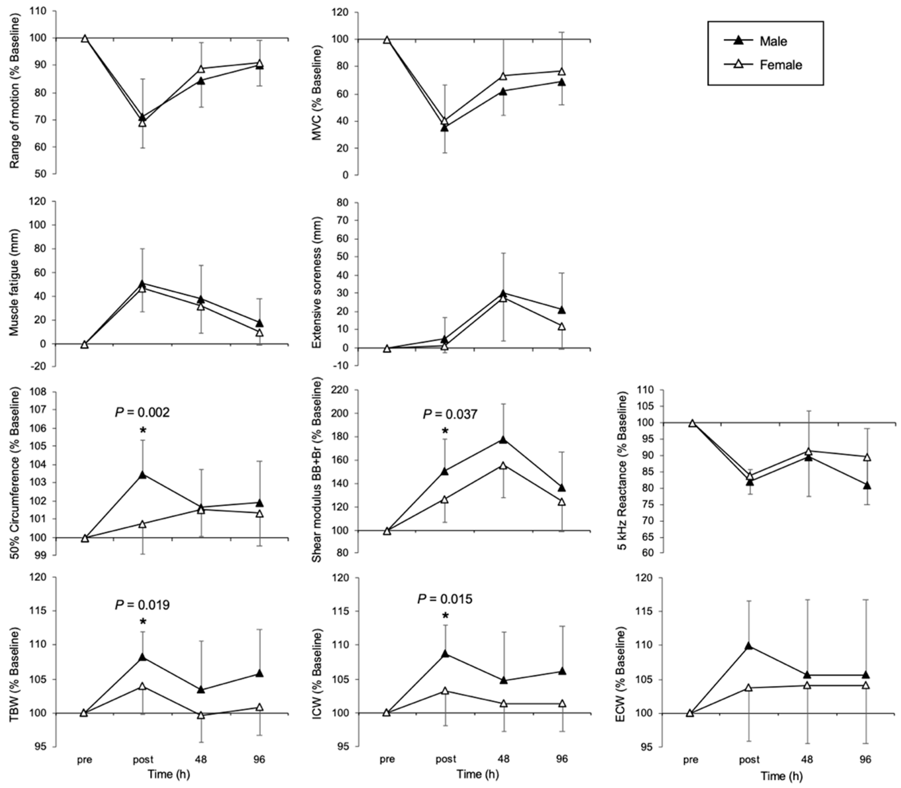 Nutrients 17 01772 g005