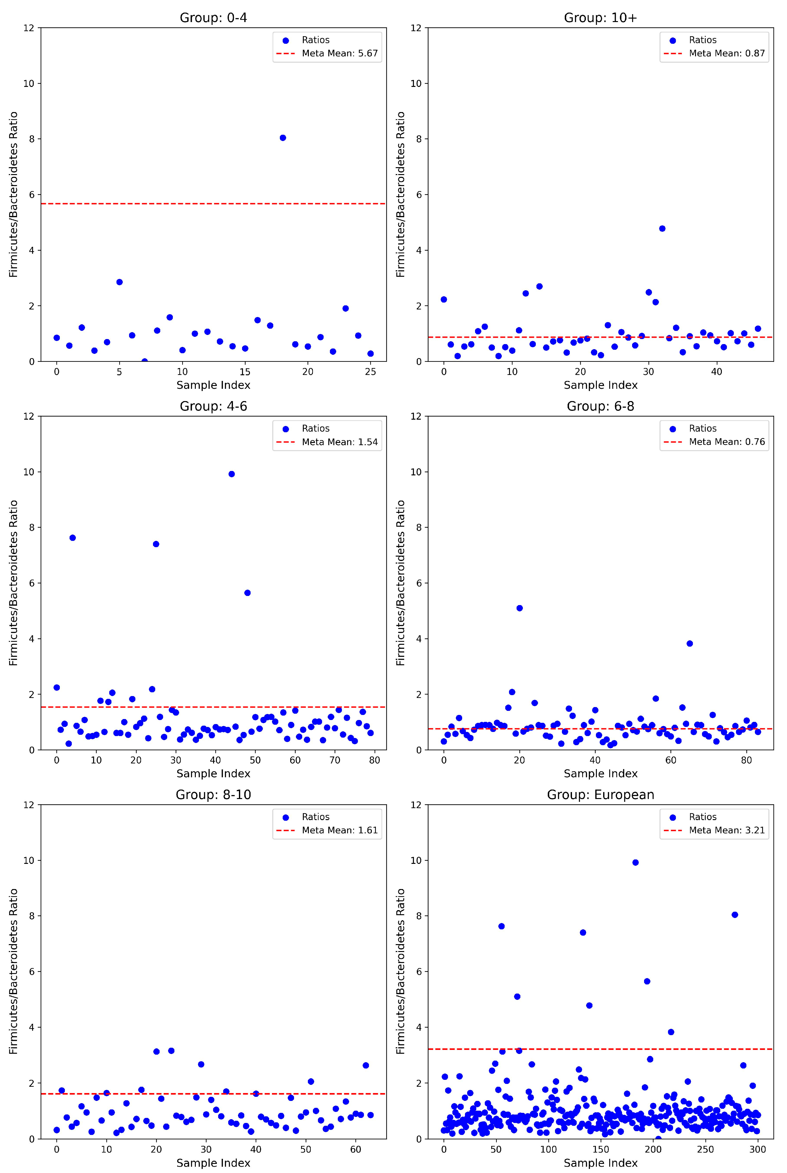 Nutrients 17 01775 g001