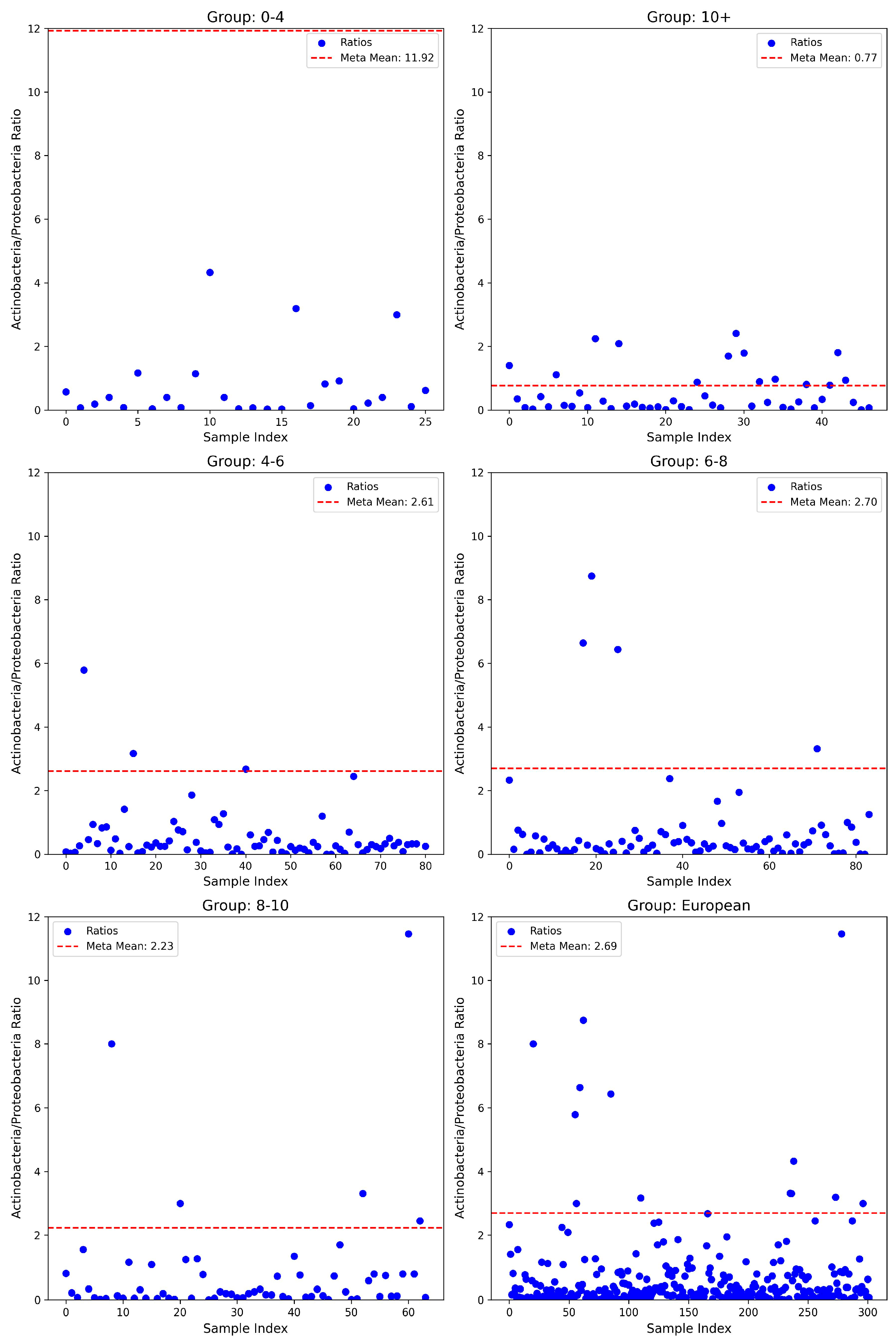 Nutrients 17 01775 g002