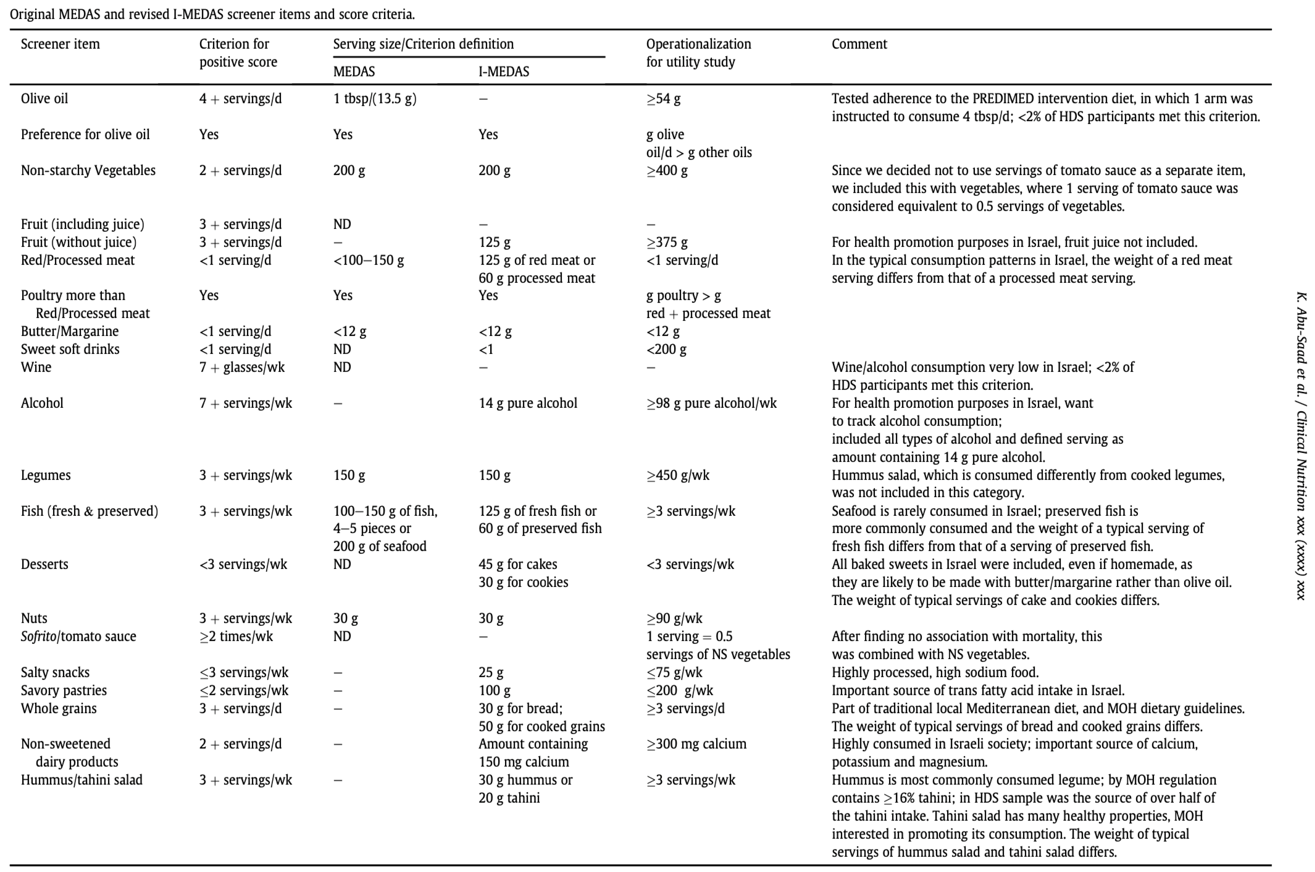 Nutrients 17 01777 g0a1