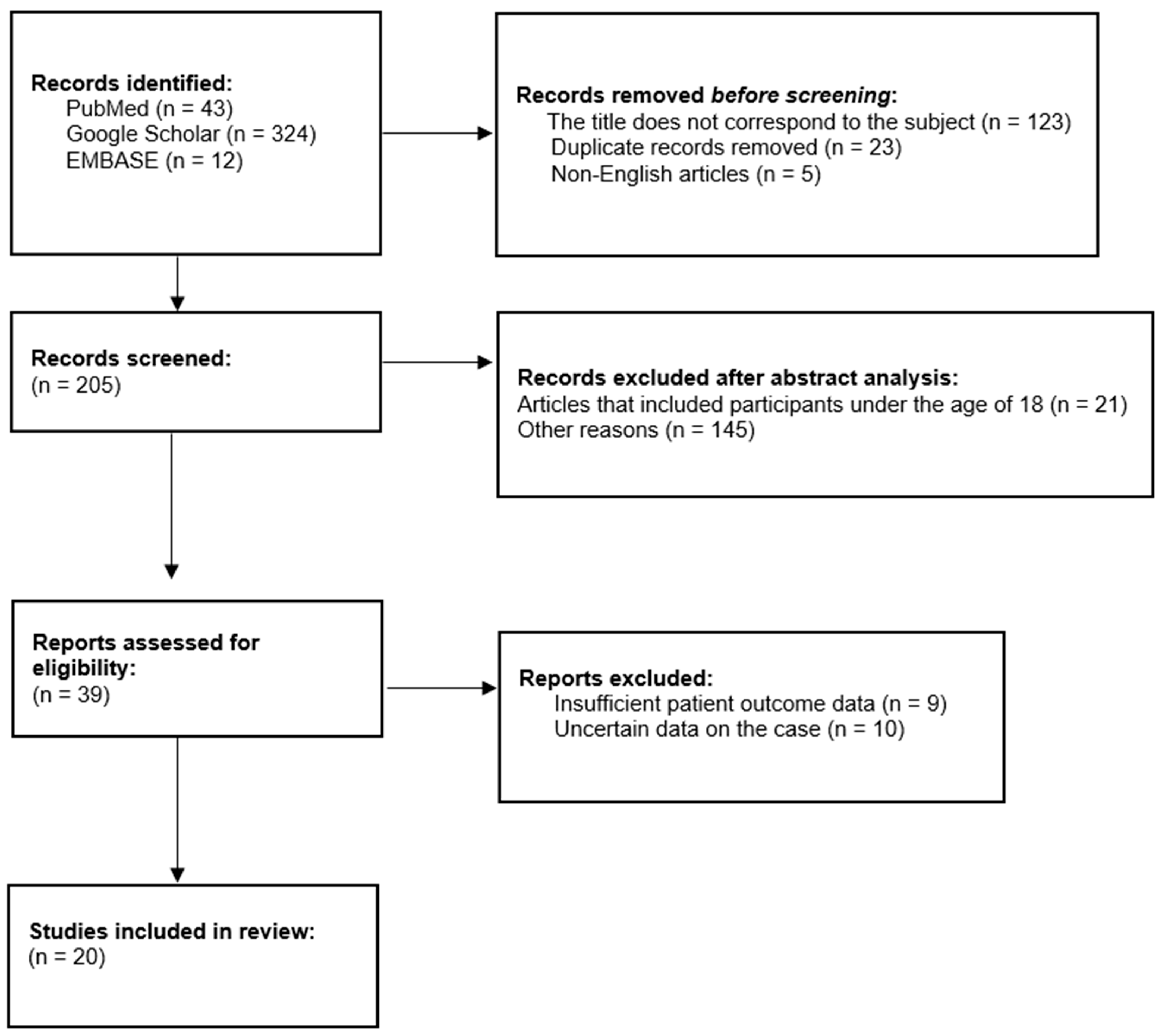 Nutrients 17 01782 g004