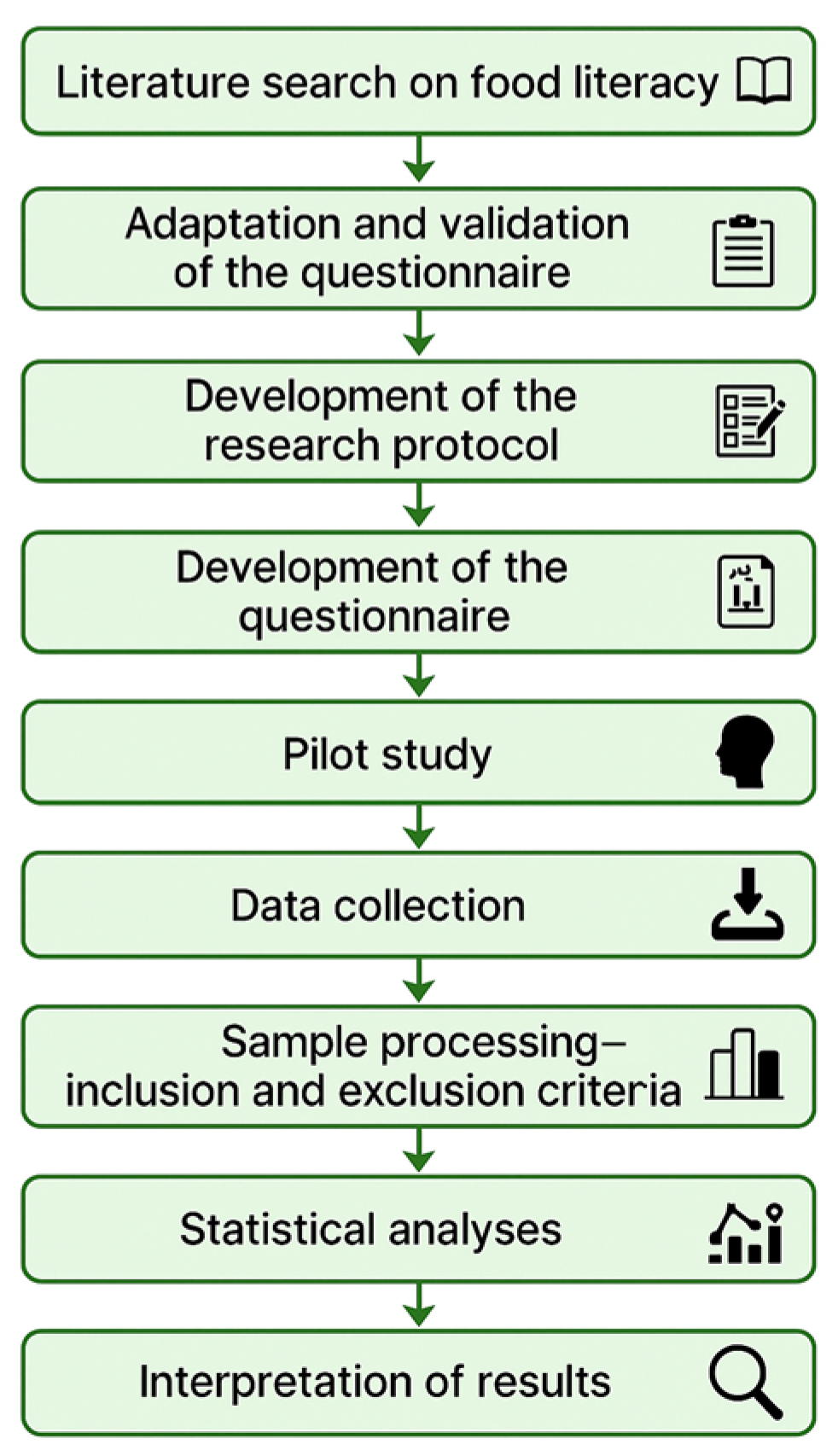 Nutrients 17 01796 g002