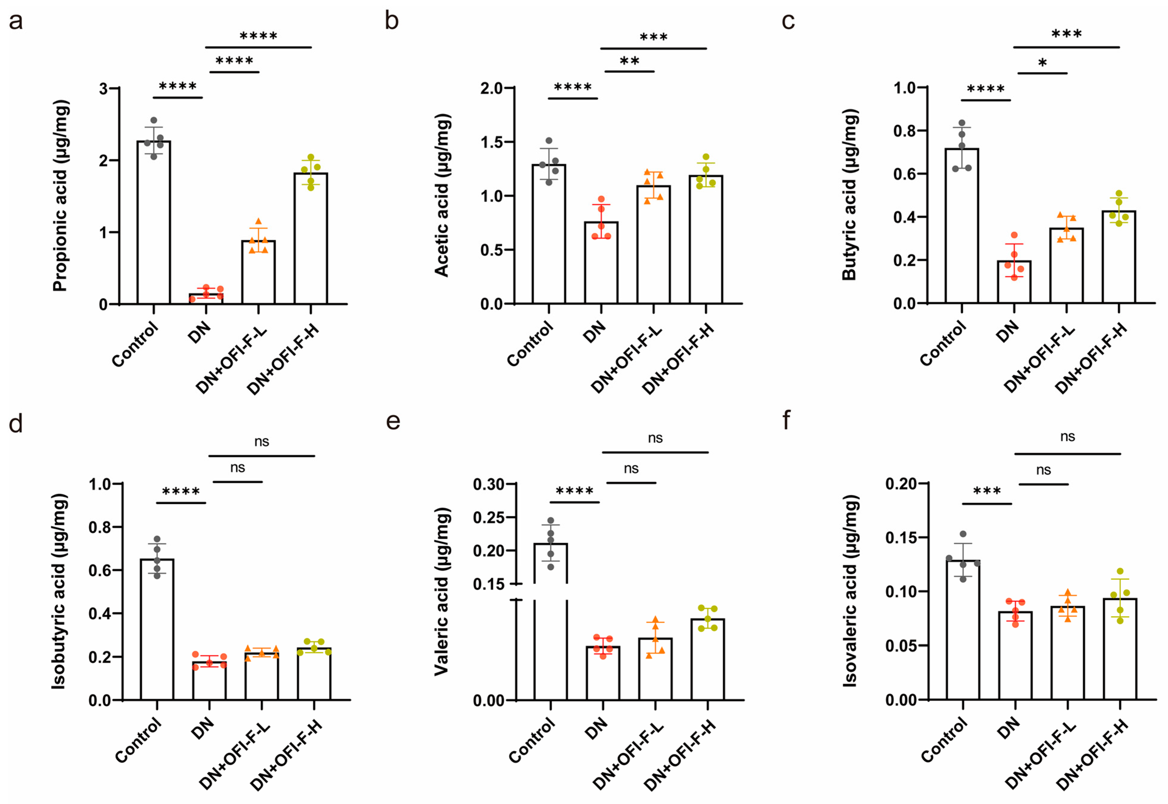 Nutrients 17 01800 g005