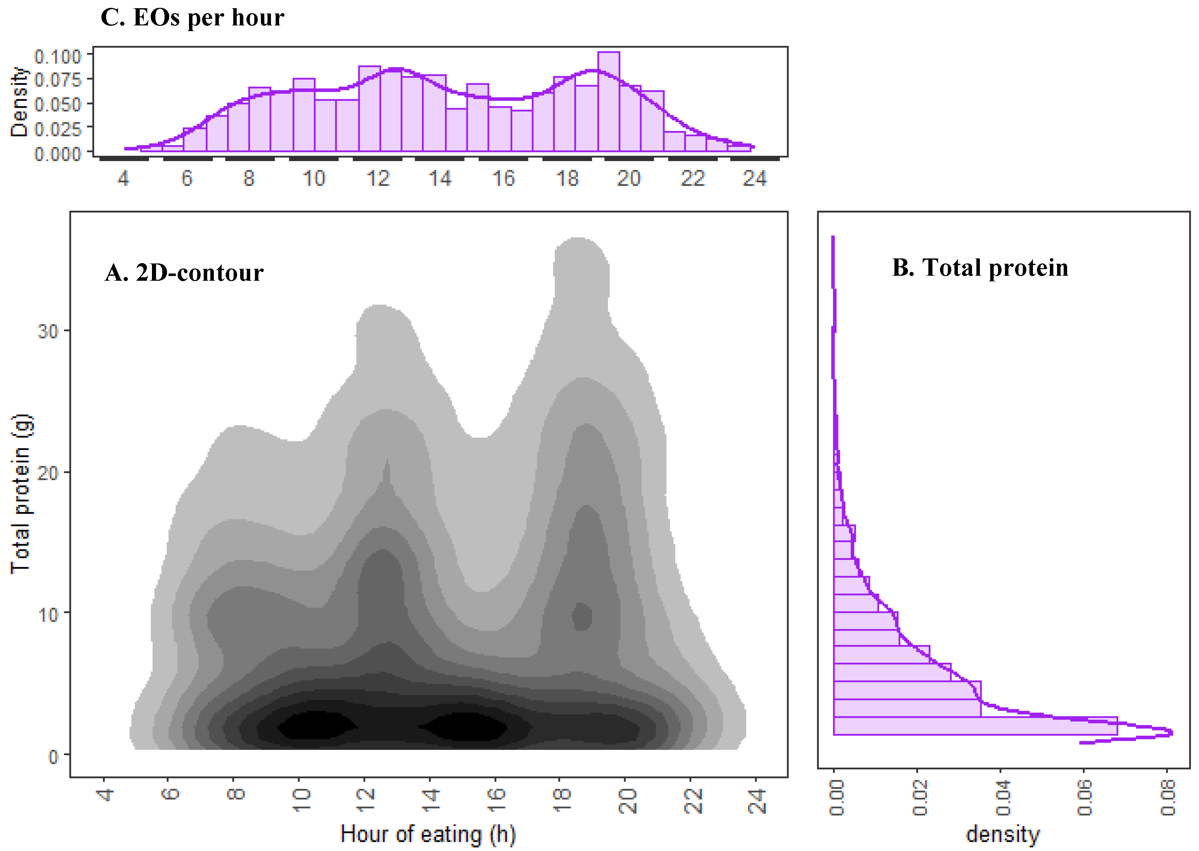 Nutrients 17 01806 g003