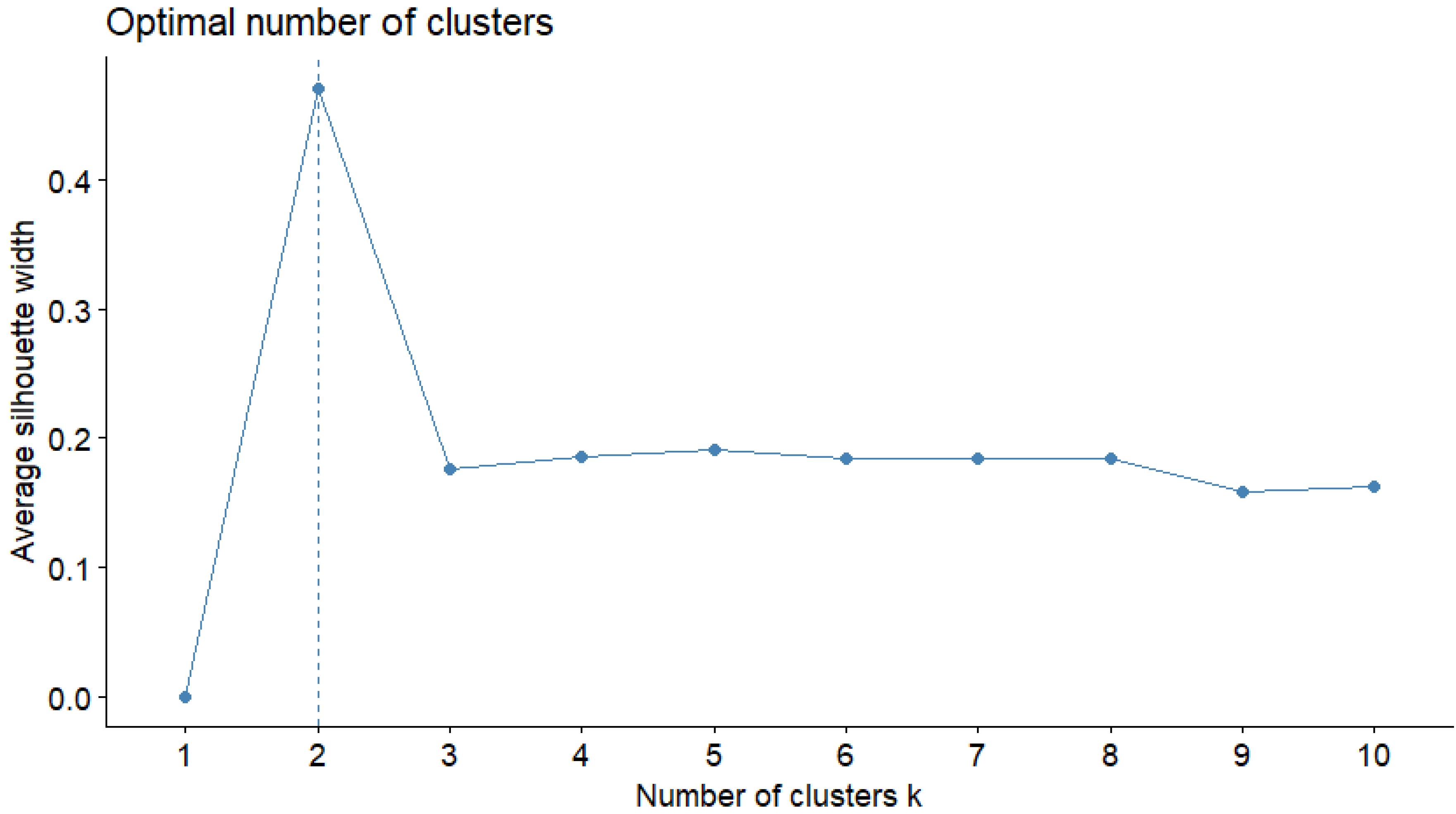 Nutrients 17 01806 g0a1