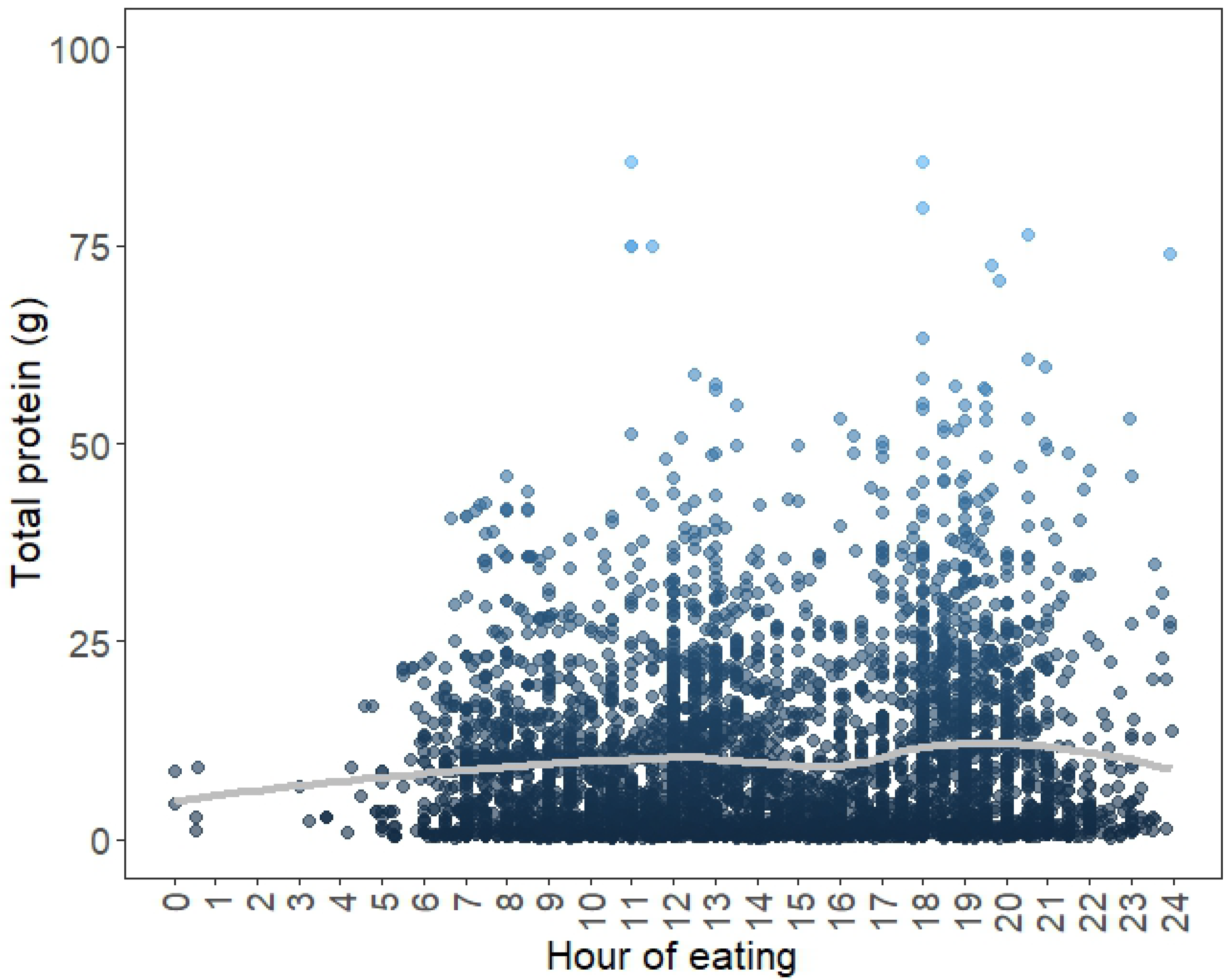 Nutrients 17 01806 g0a2