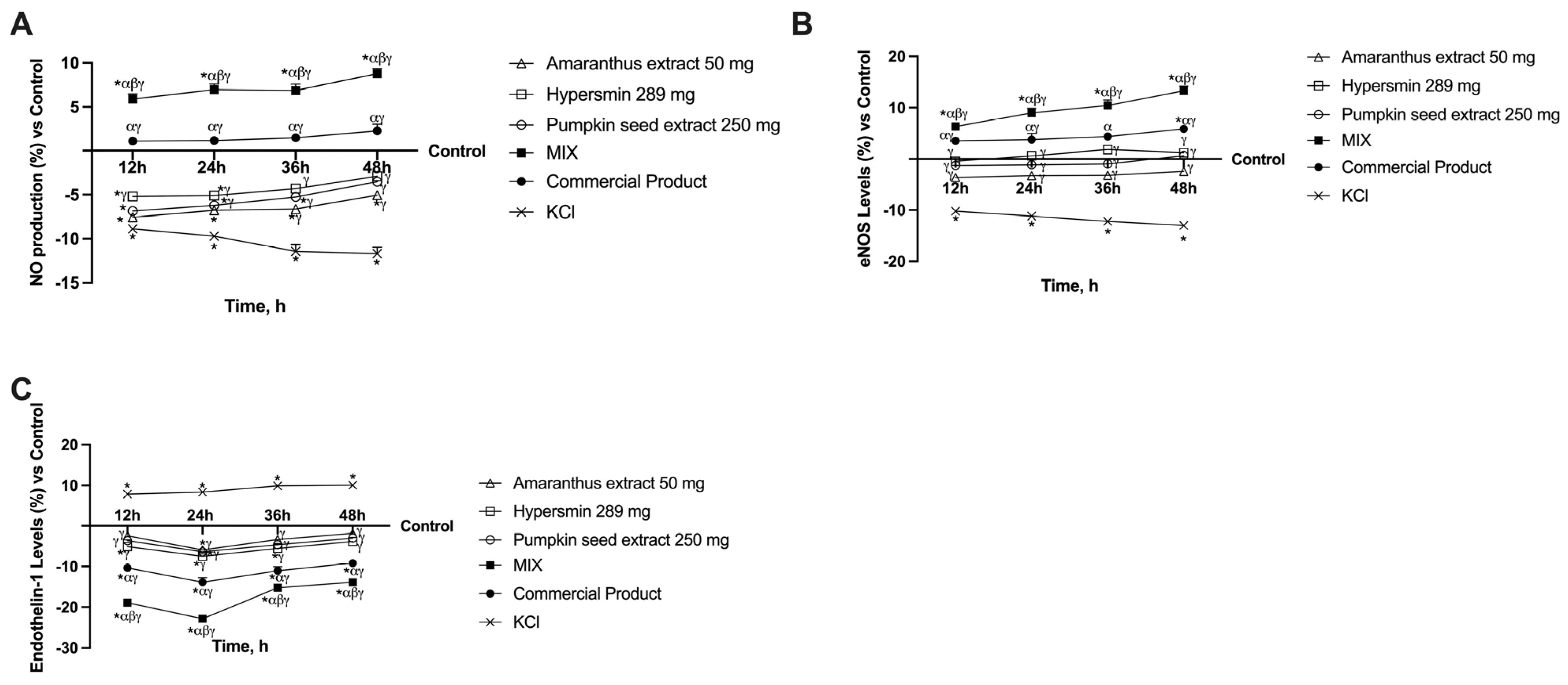 Nutrients 17 01807 g003