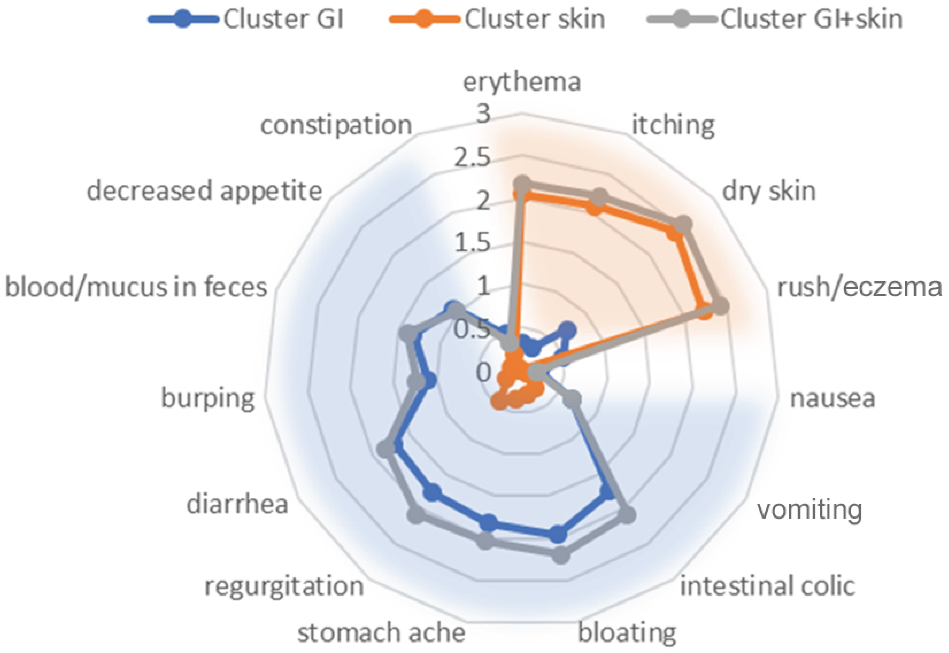 Nutrients 17 01809 g001
