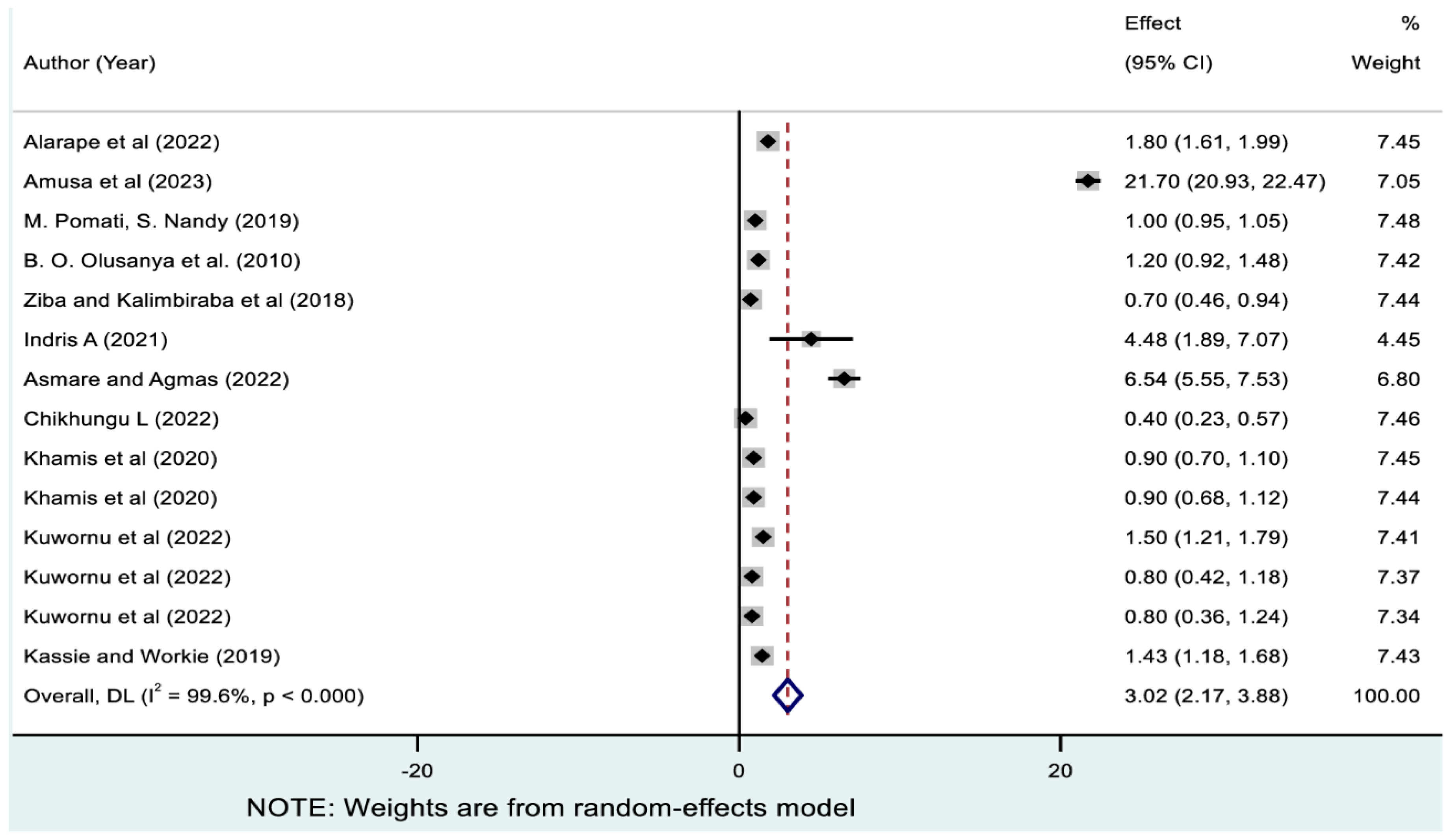 Nutrients 17 01818 g005