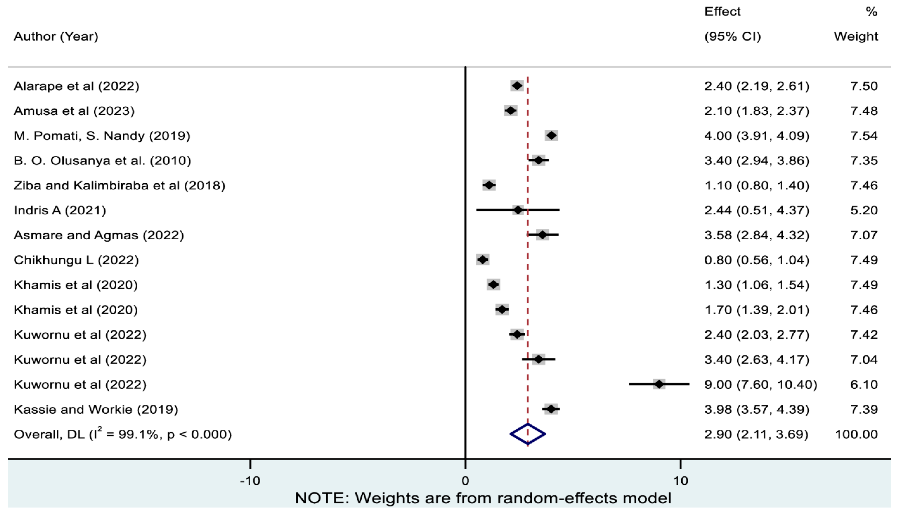 Nutrients 17 01818 g007