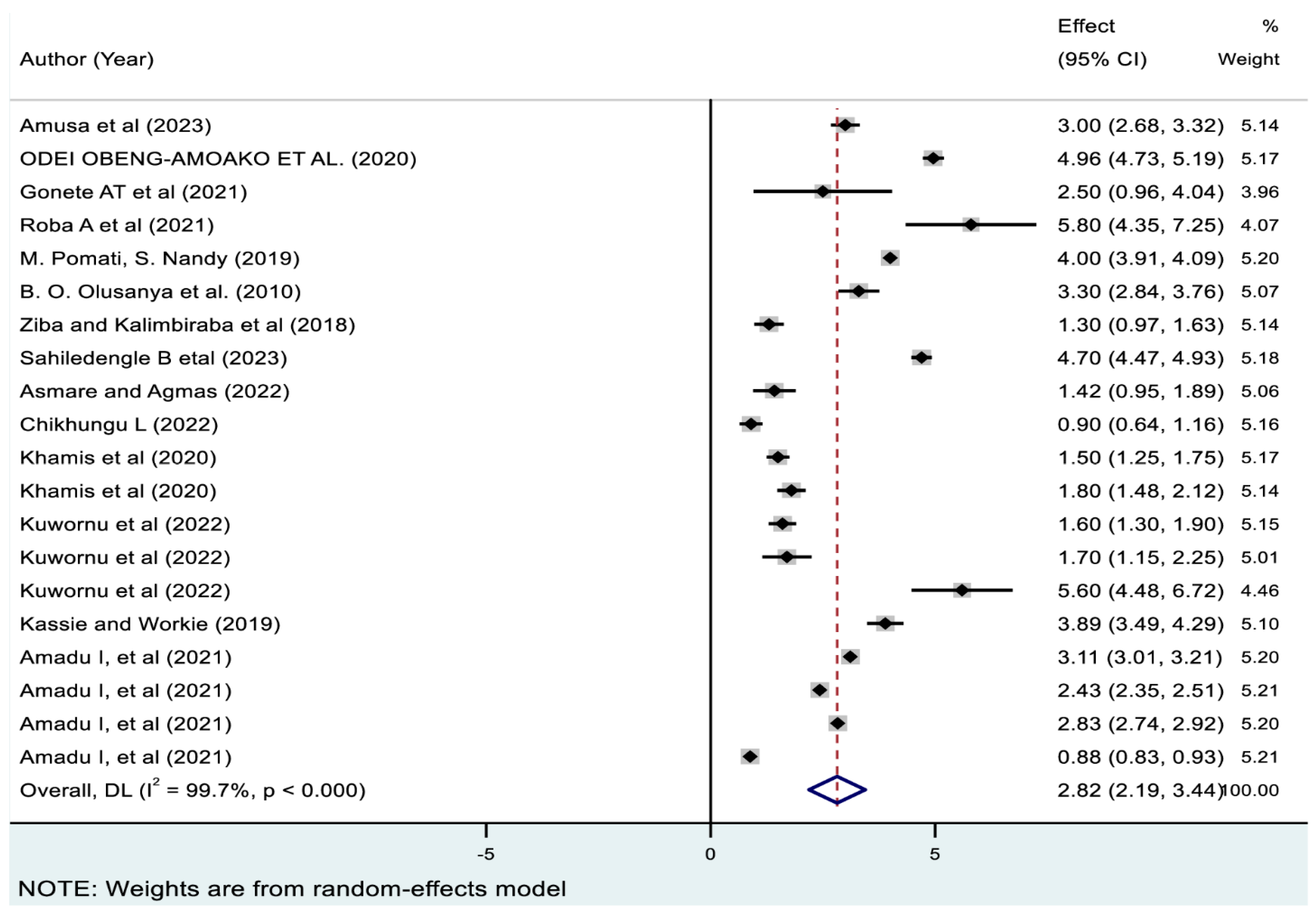 Nutrients 17 01818 g008