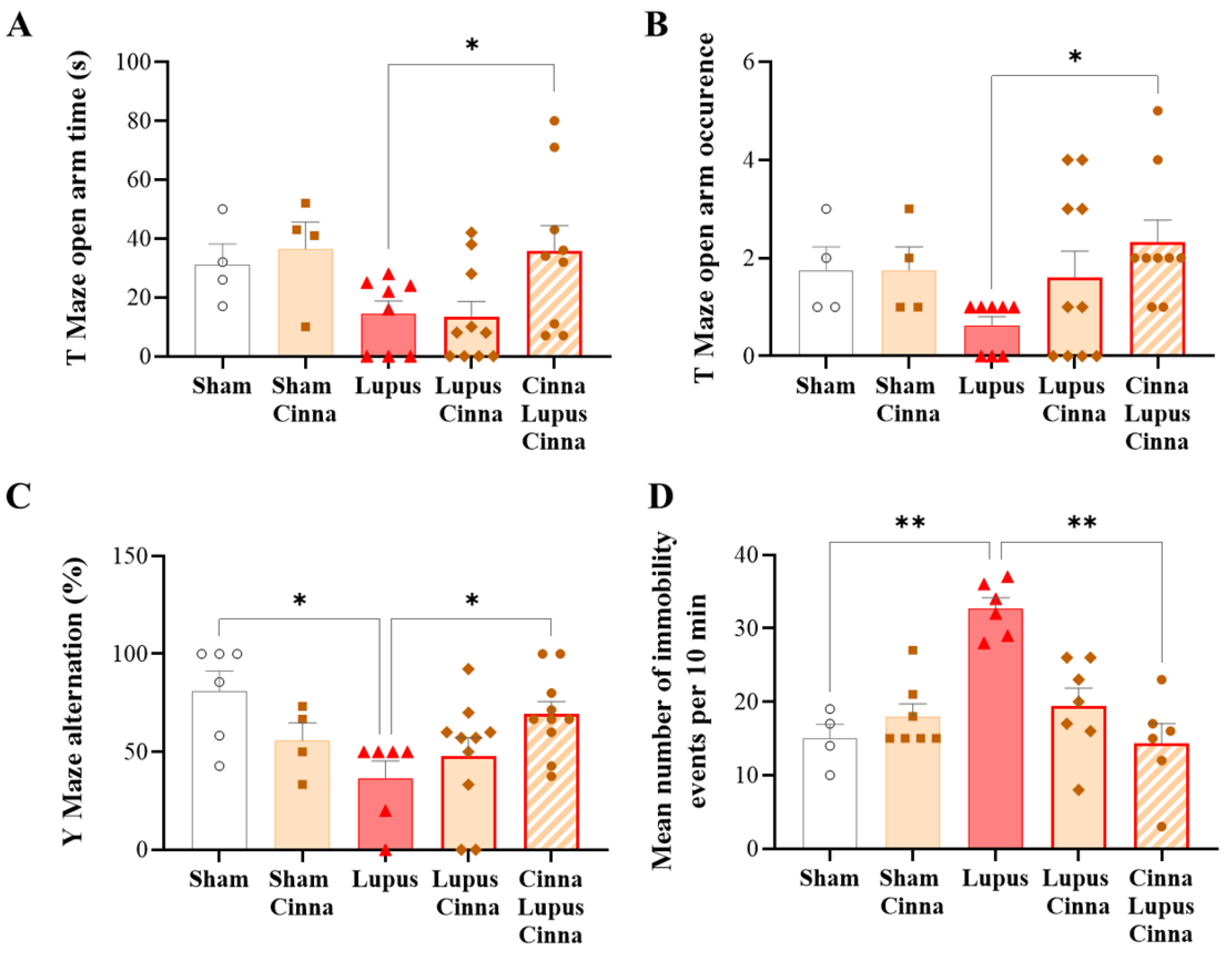 Nutrients 17 01820 g004