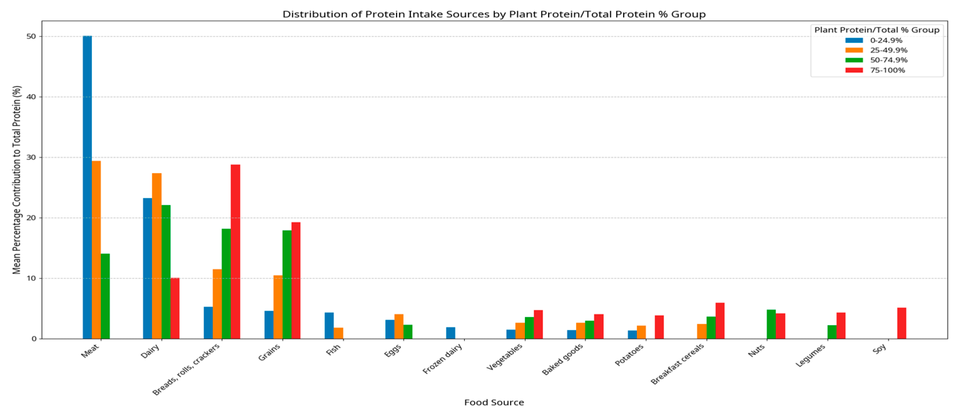 Nutrients 17 01834 g001