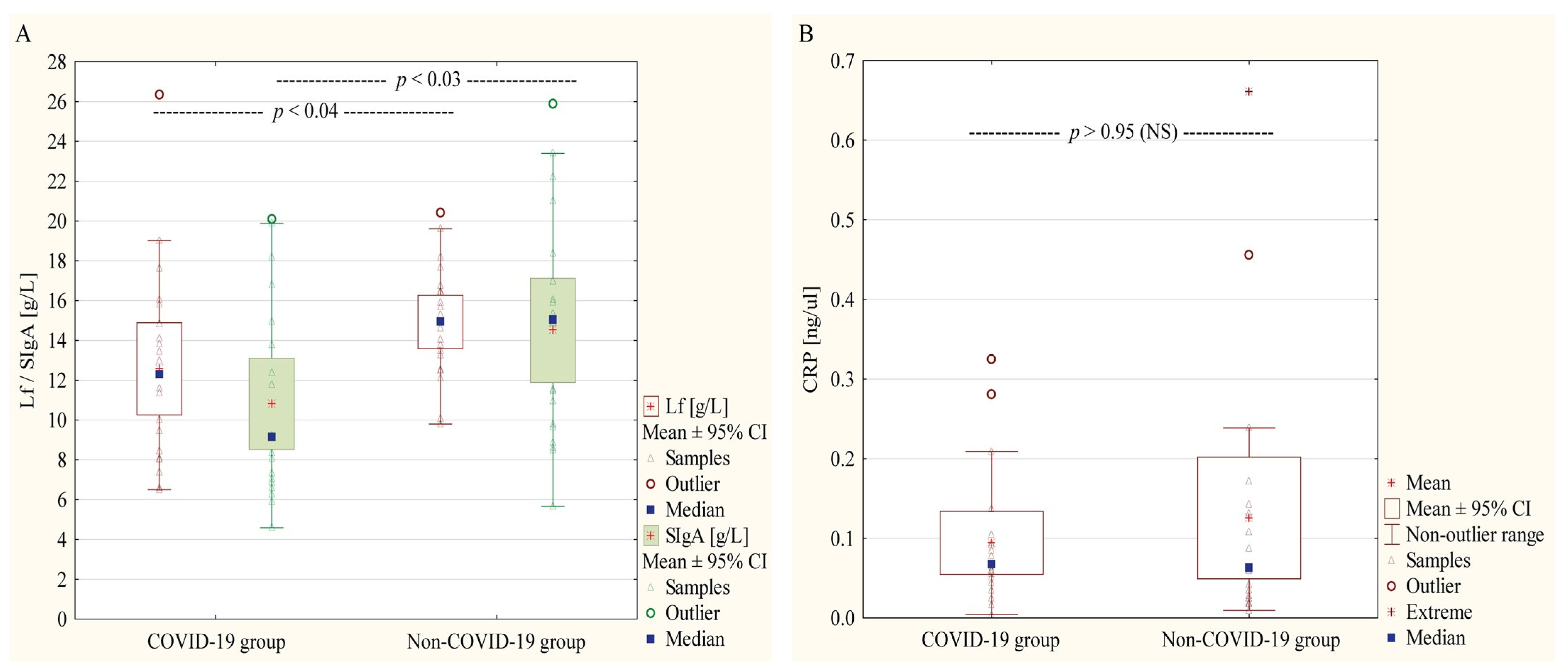 Nutrients 17 01840 g003