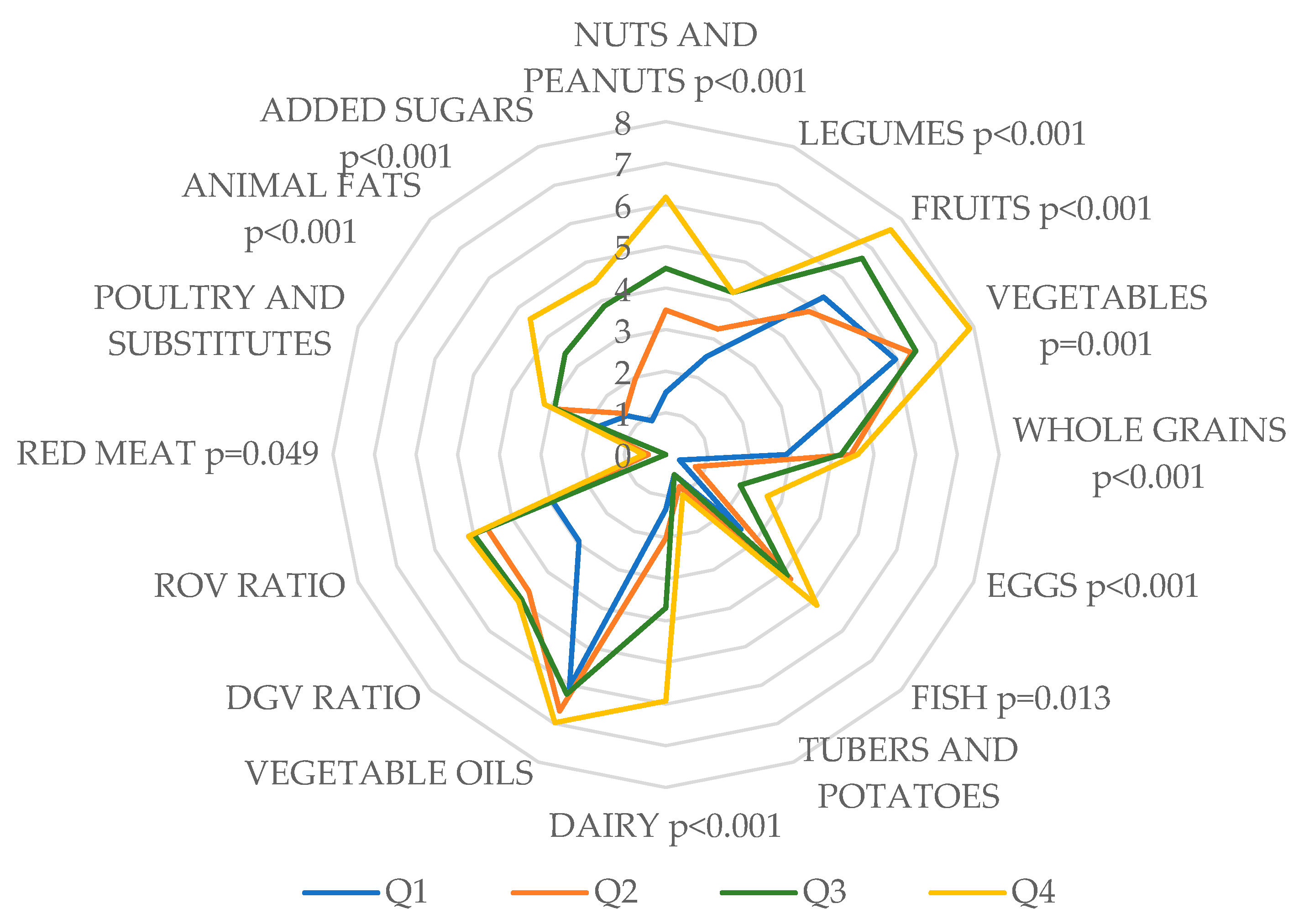 Nutrients 17 01850 g001