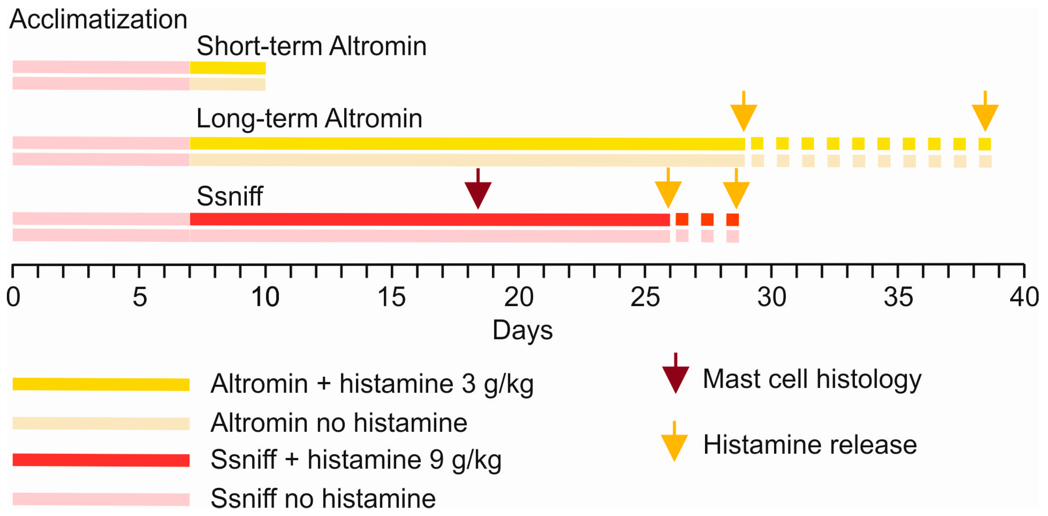 Nutrients 17 01851 g001
