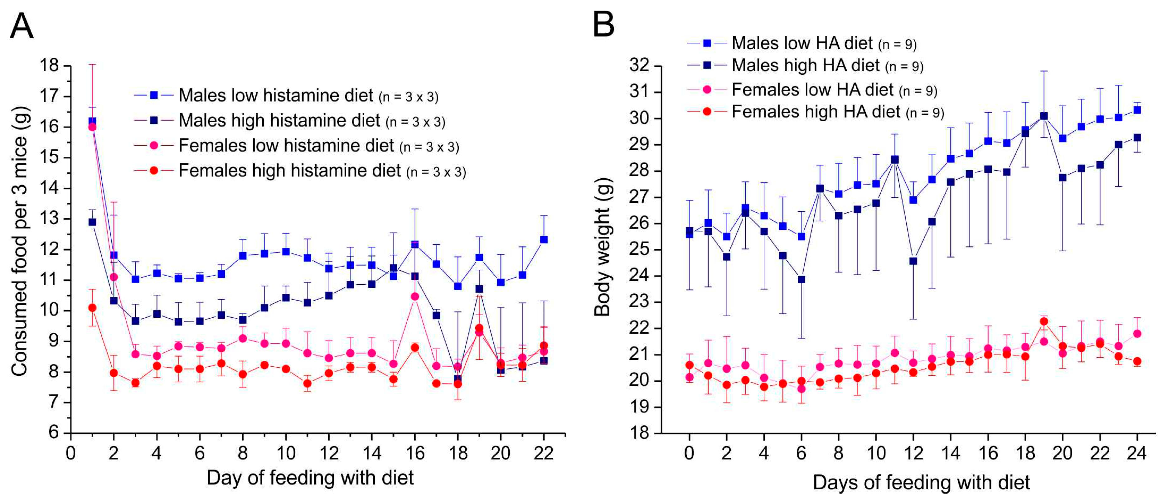 Nutrients 17 01851 g002