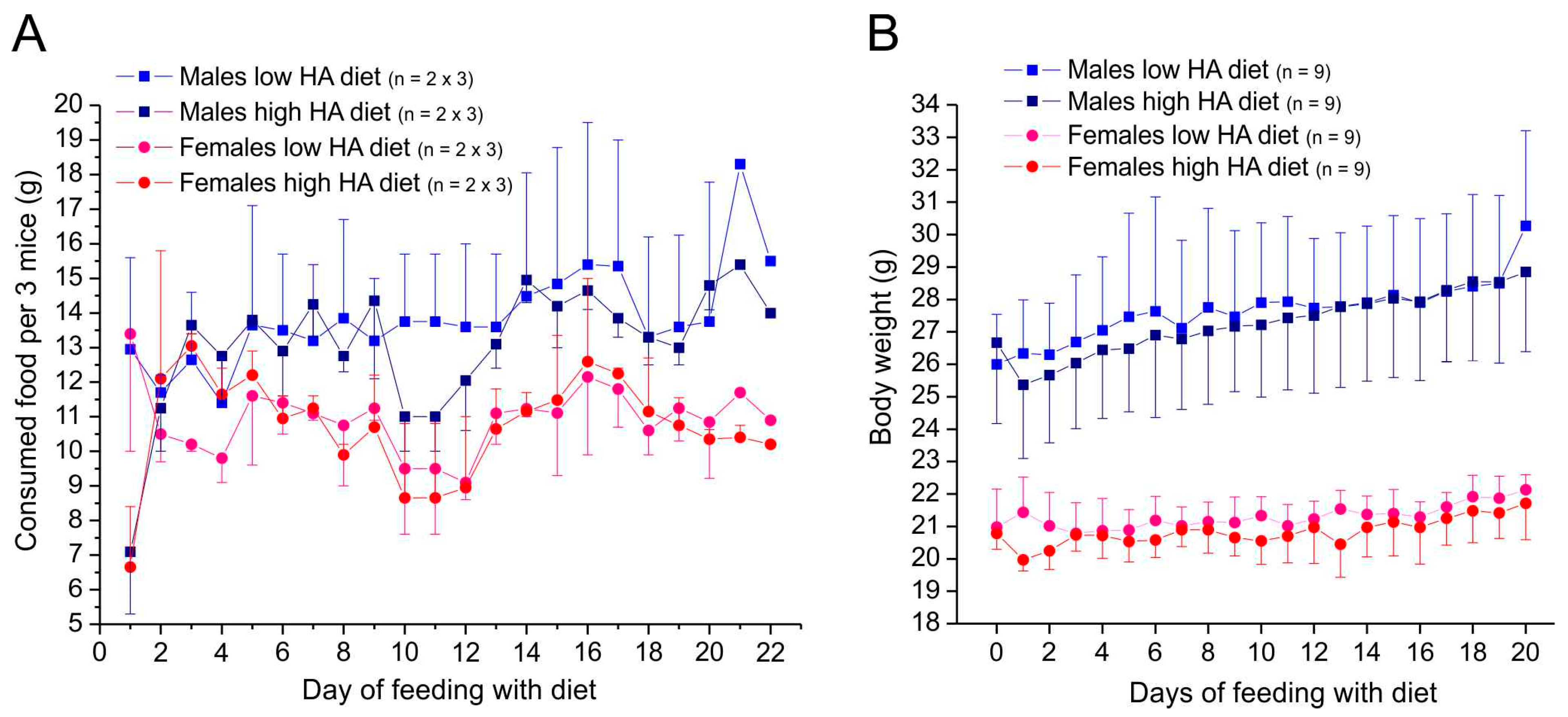 Nutrients 17 01851 g003
