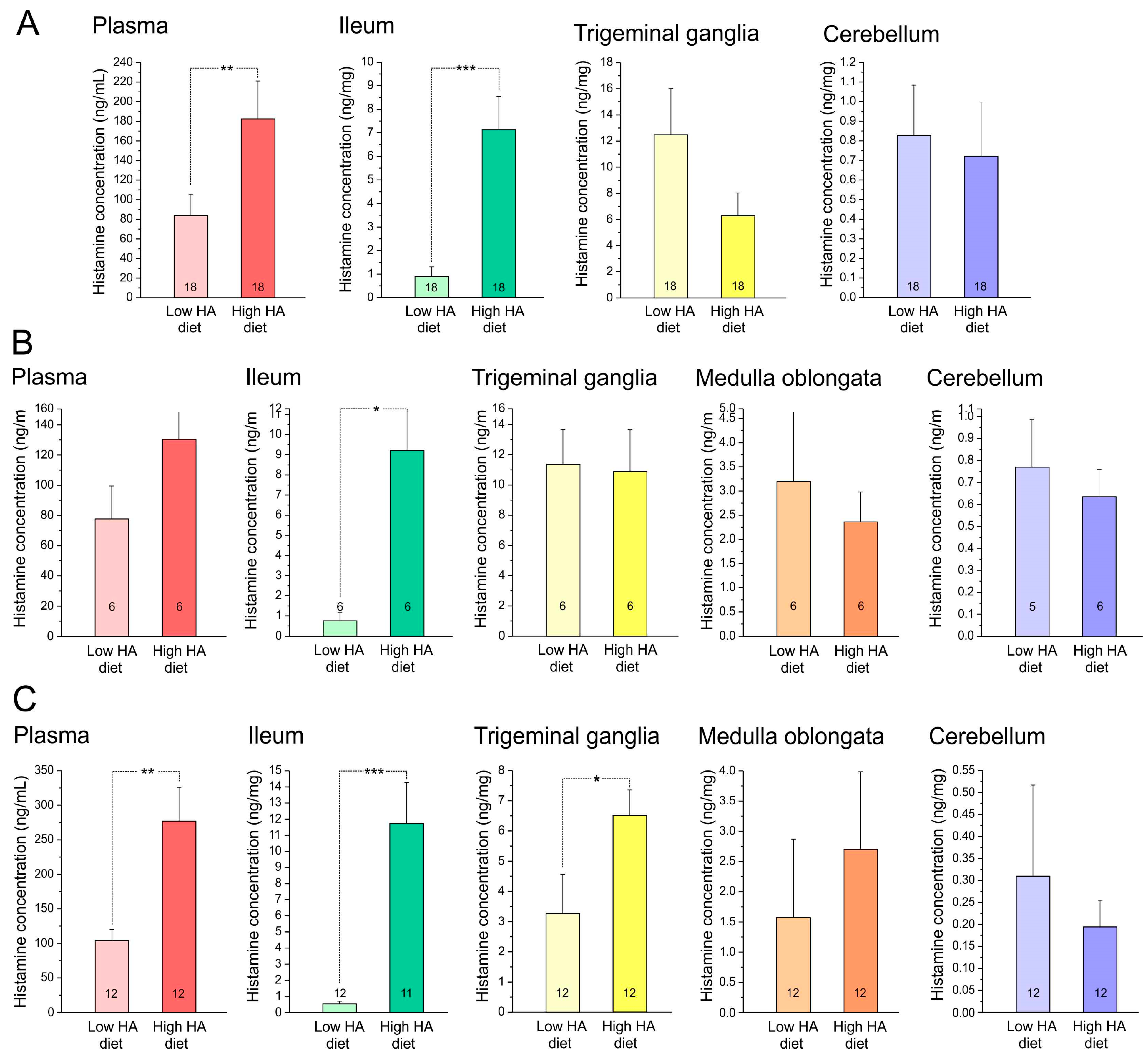 Nutrients 17 01851 g004