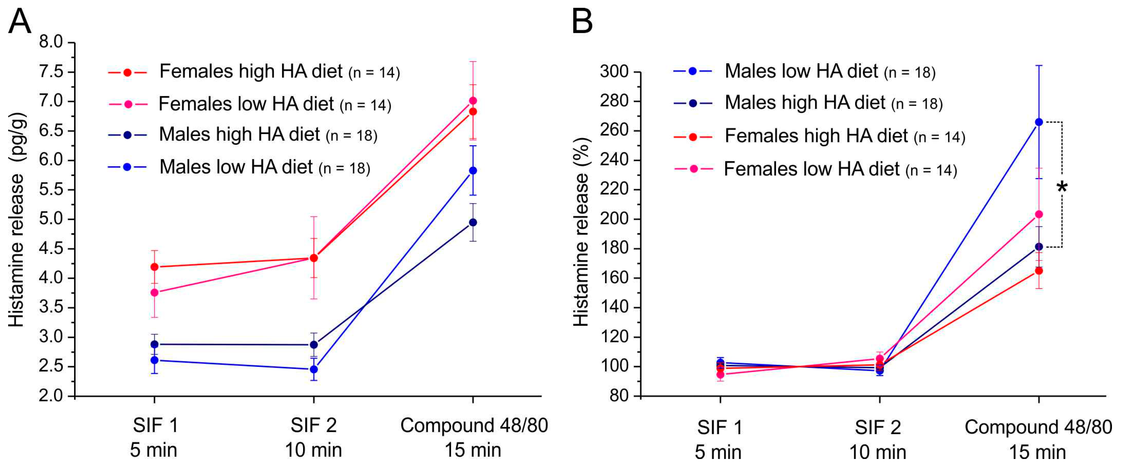 Nutrients 17 01851 g005