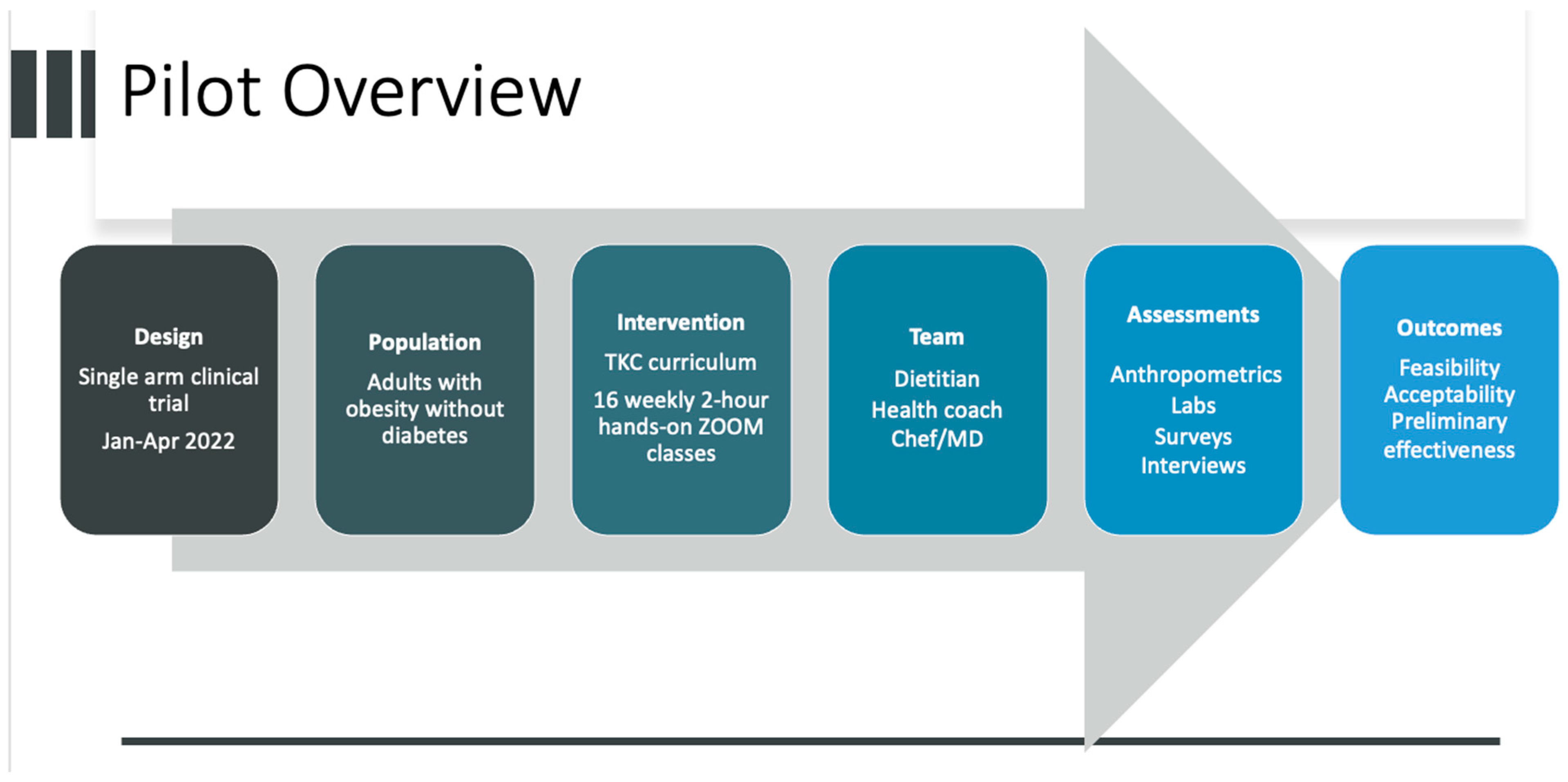 Nutrients 17 01854 g001
