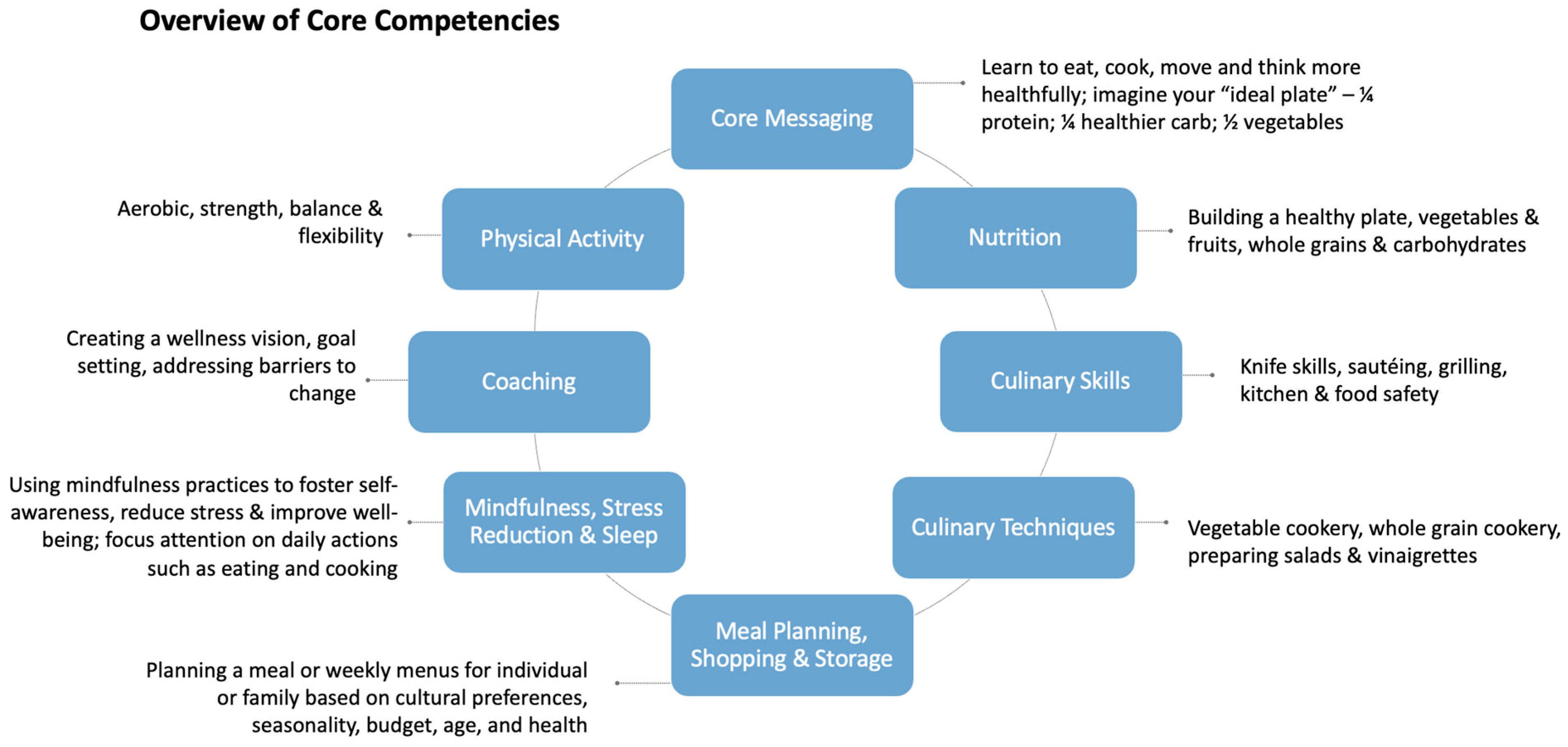 Nutrients 17 01854 g002