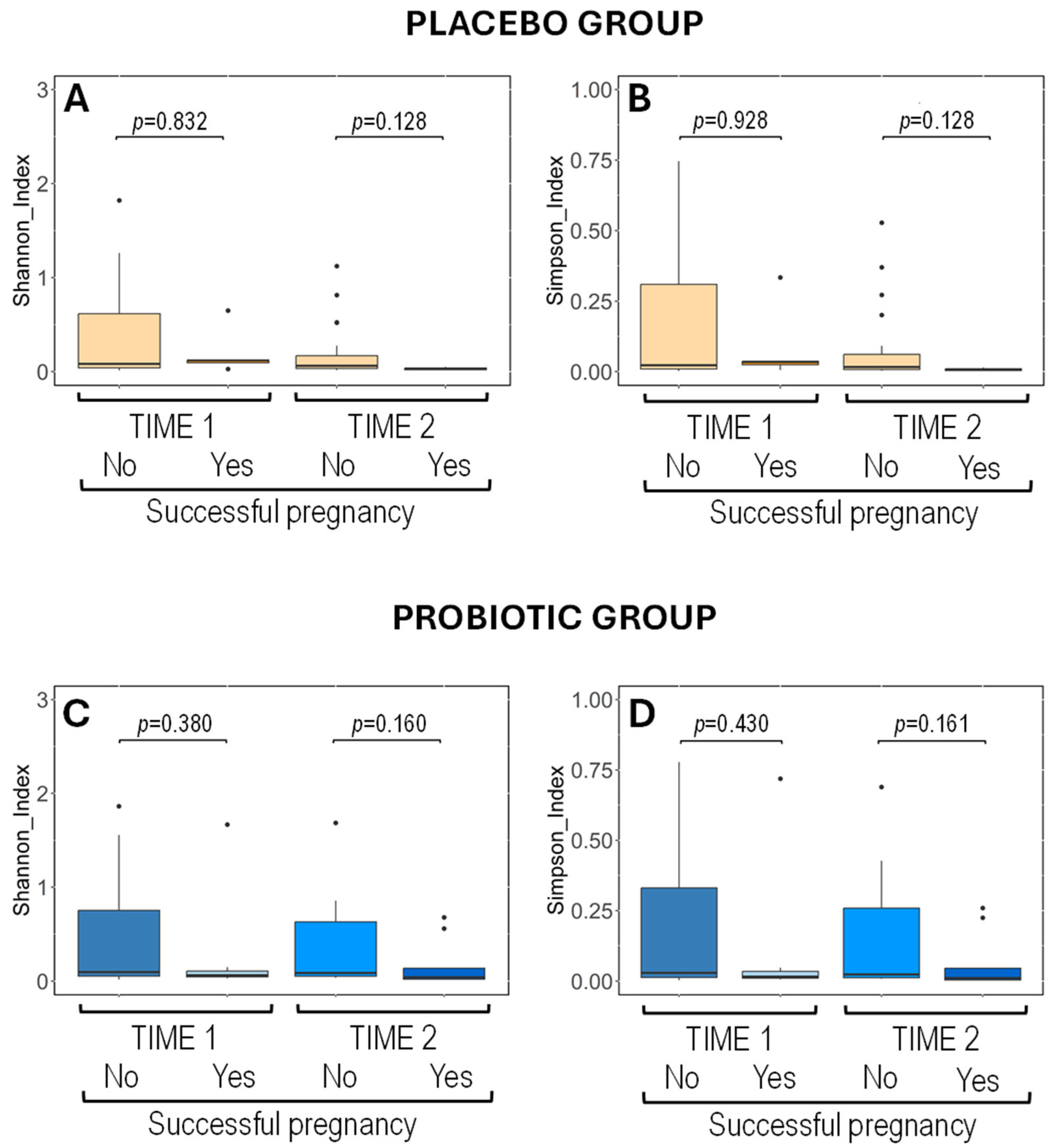 Nutrients 17 01860 g002