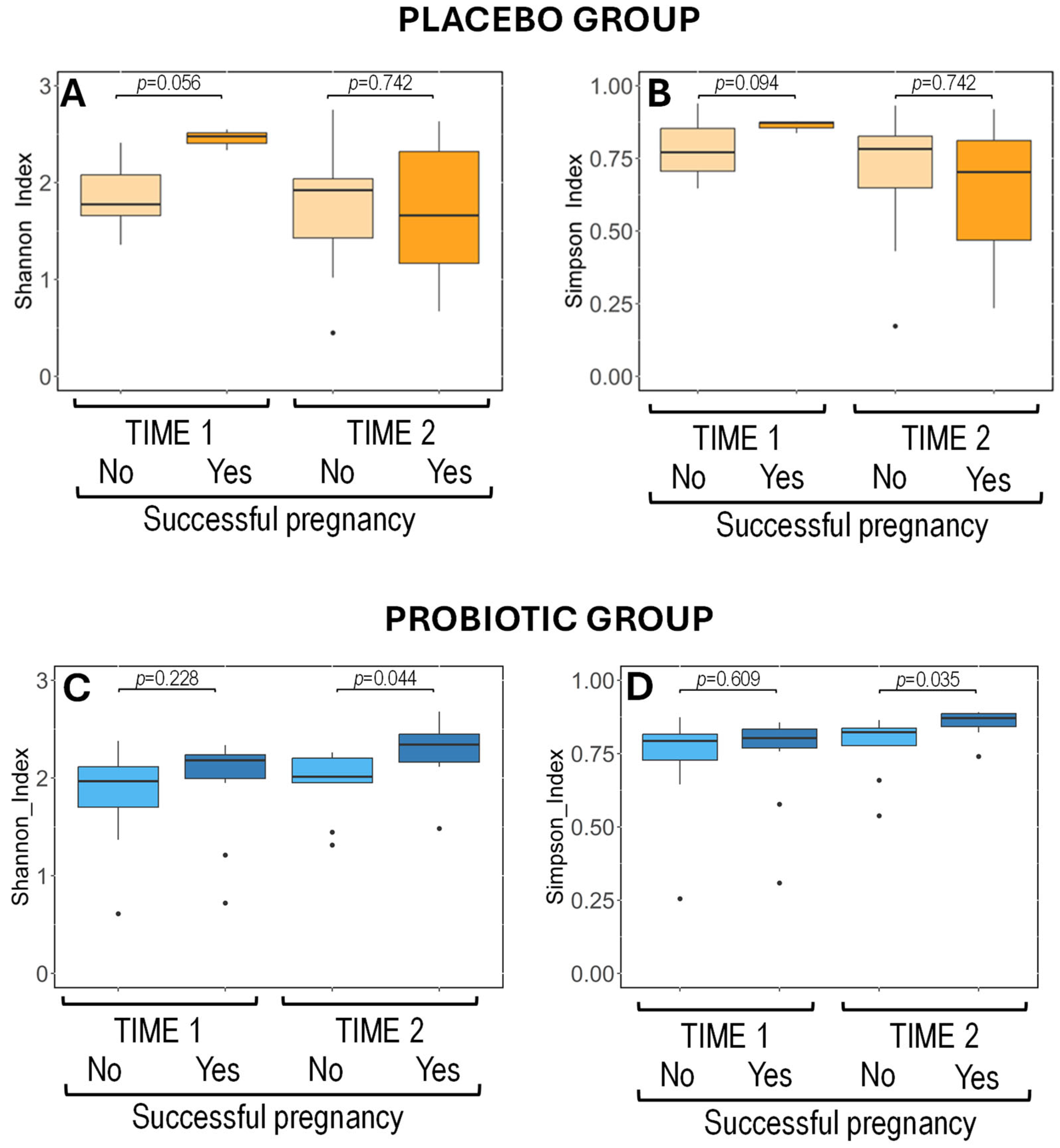 Nutrients 17 01860 g004