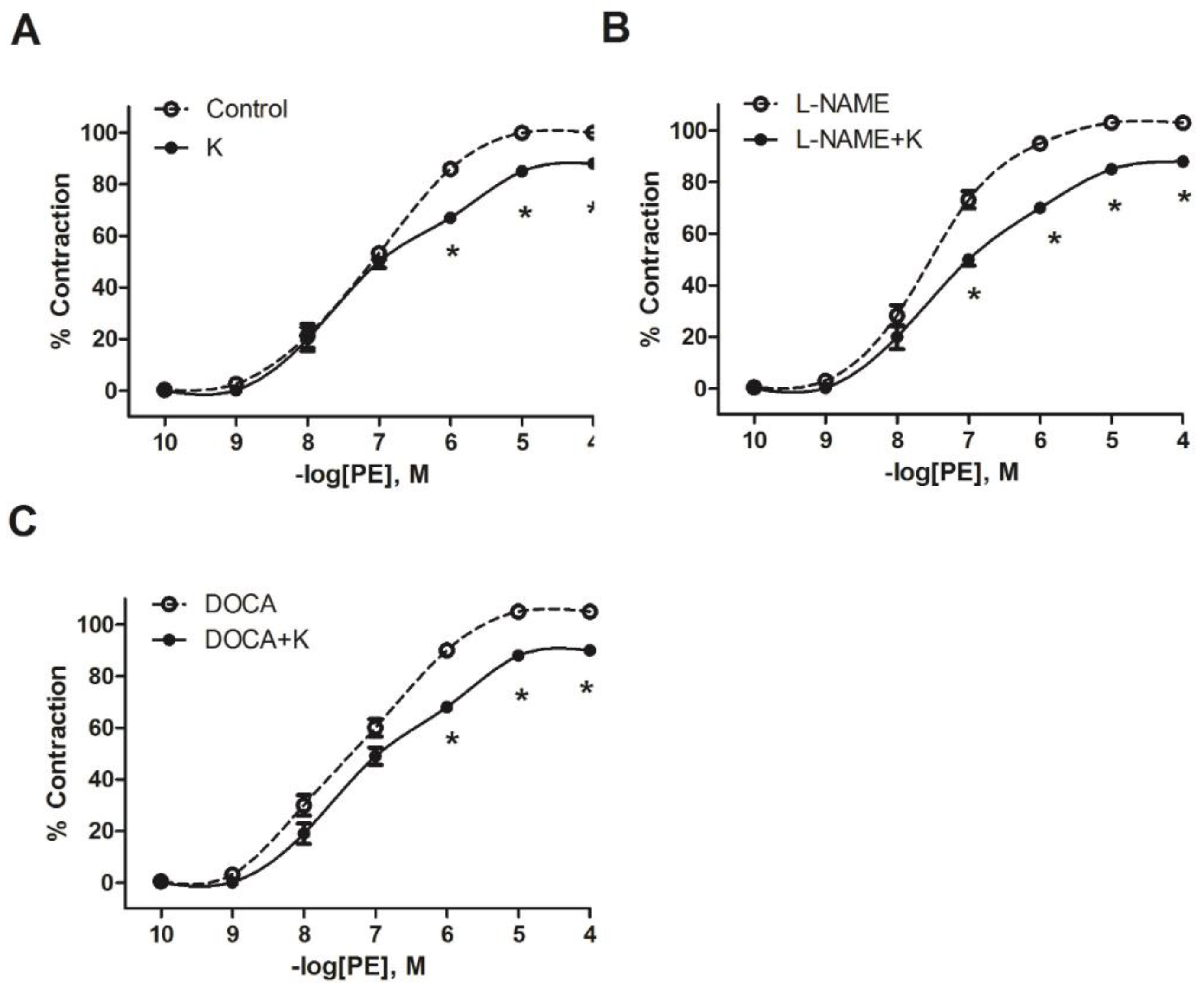 Nutrients 17 01865 g002