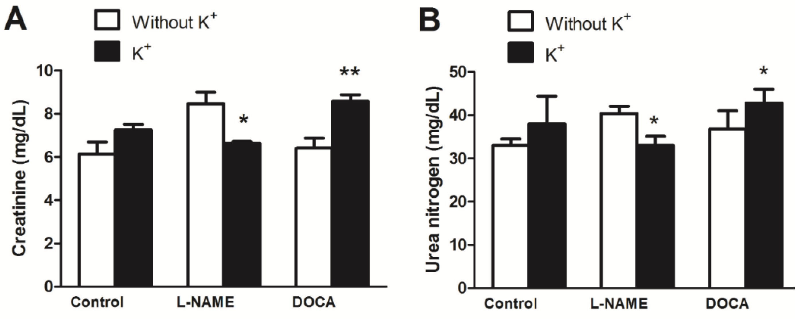 Nutrients 17 01865 g005